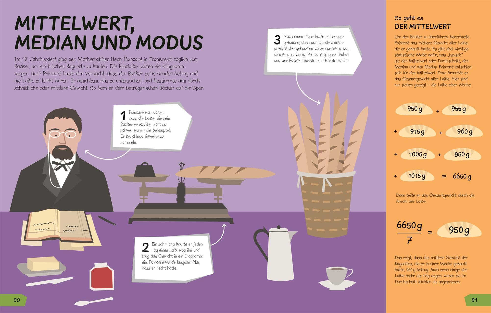 Beispielinhalt (Bild) Wozu eigentlich Mathe?