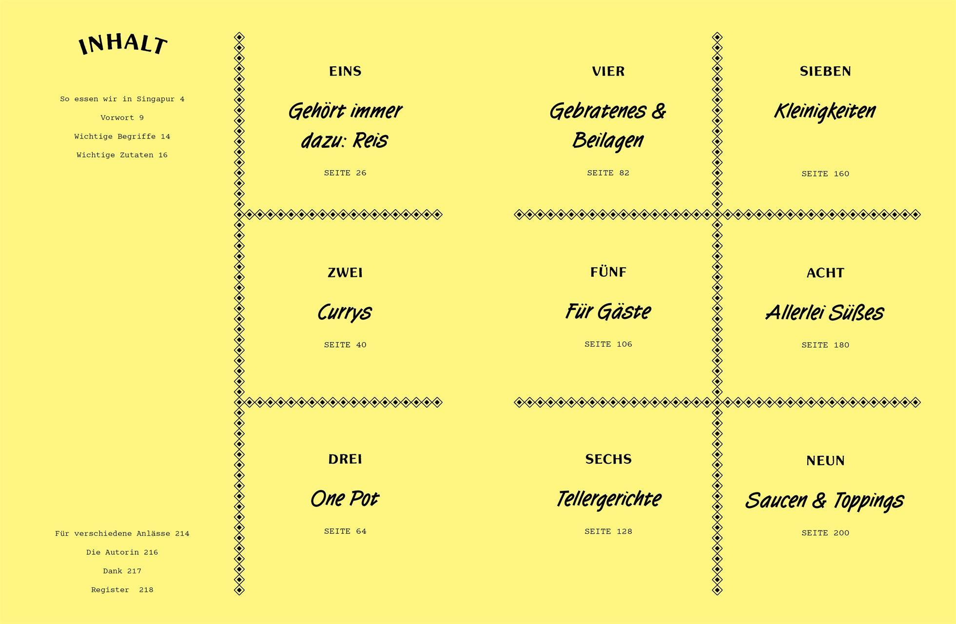 Beispielinhalt (Bild) Singapur