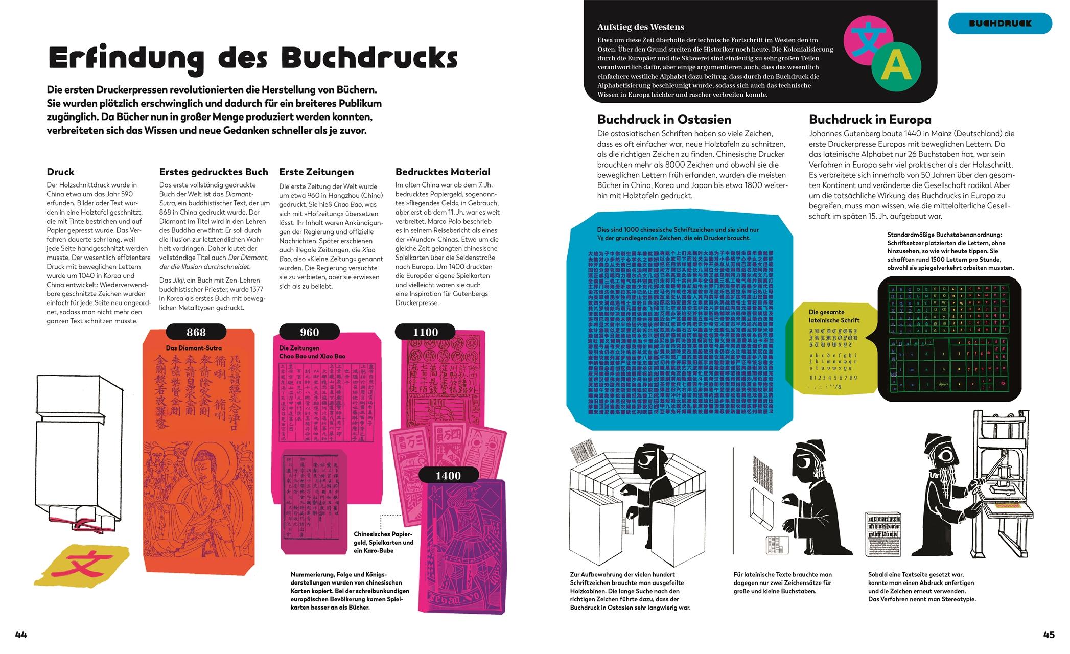 Beispielinhalt (Bild) i wie Information