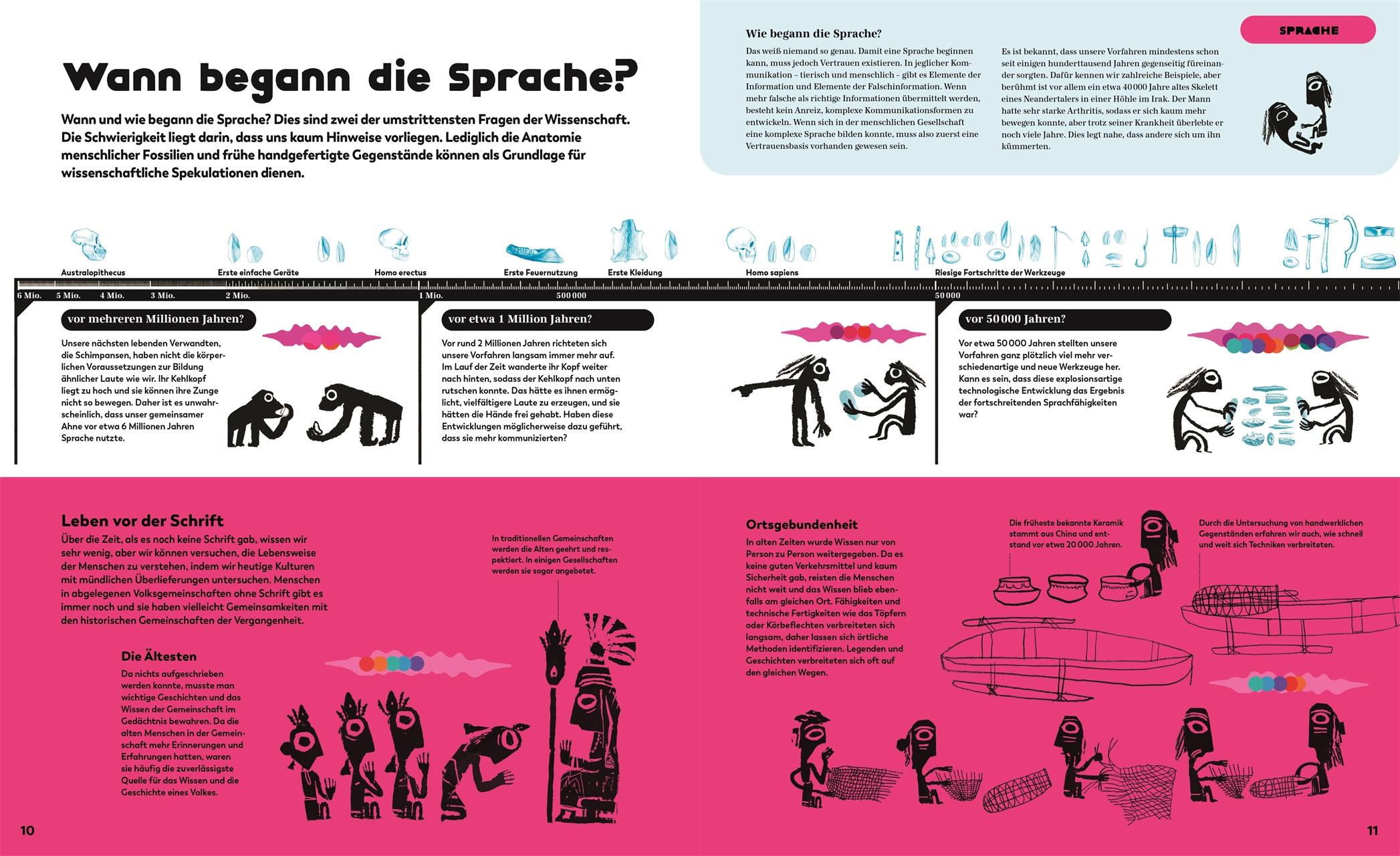 Beispielinhalt (Bild) i wie Information