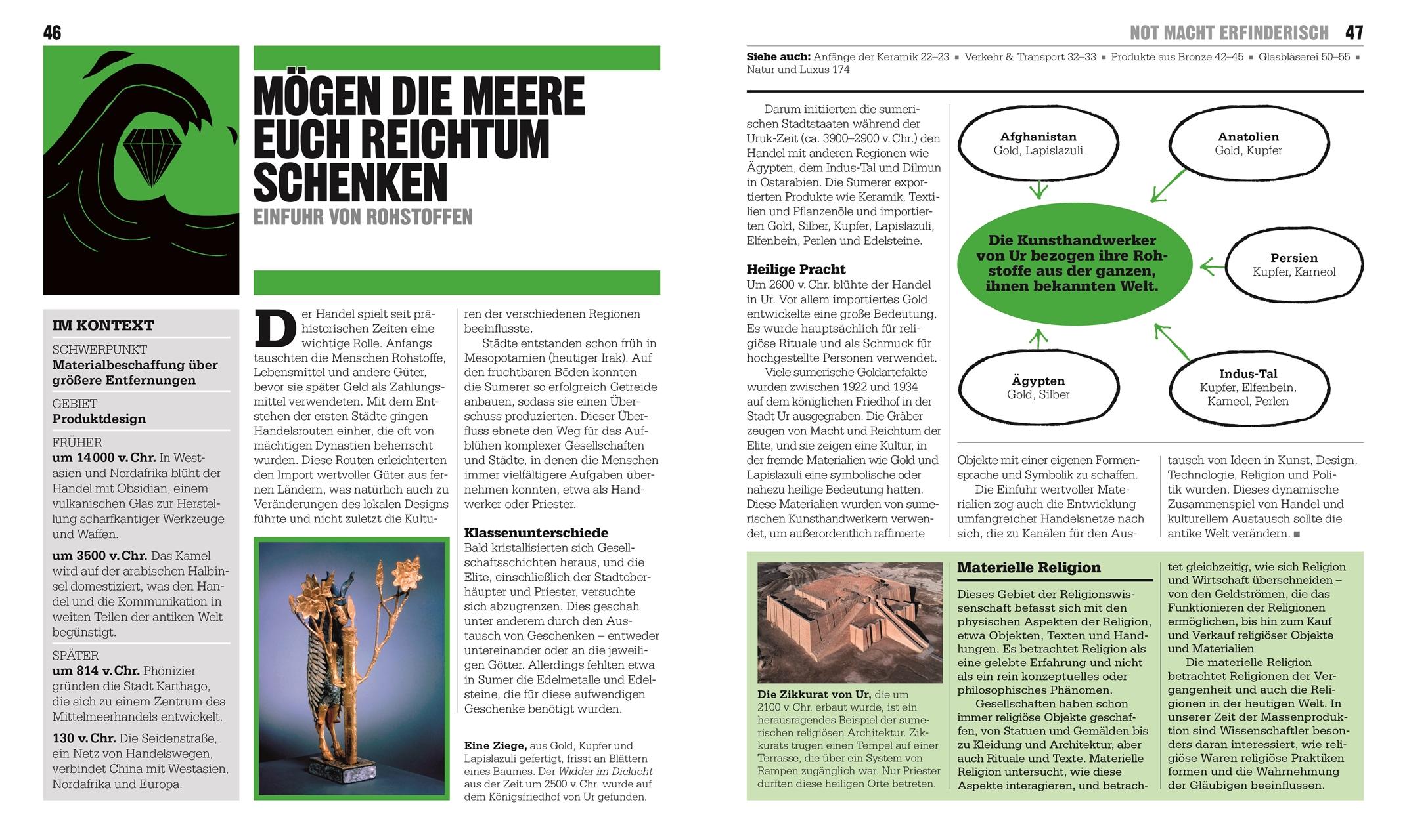 Beispielinhalt (Bild) Big Ideas. Das Design-Buch