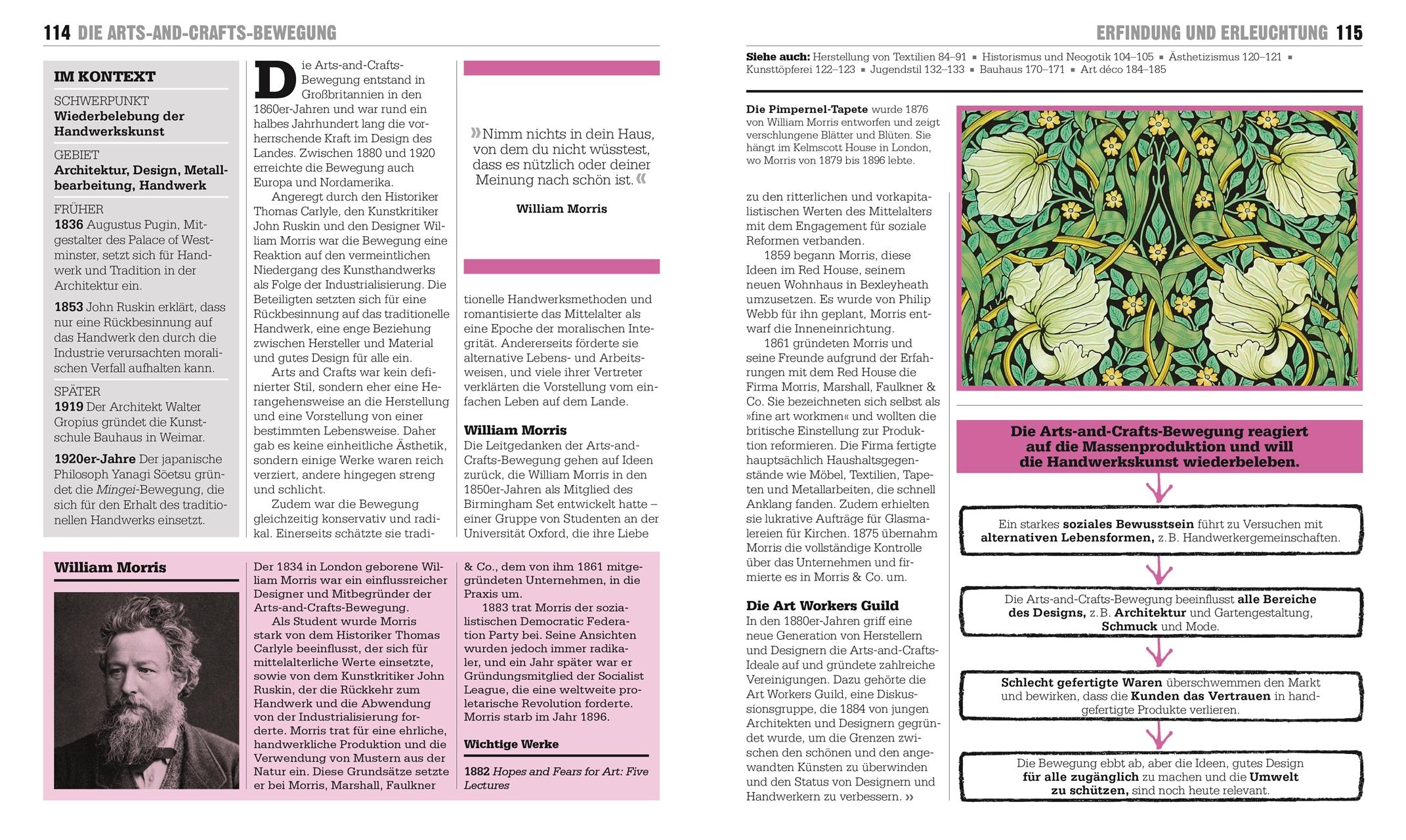 Beispielinhalt (Bild) Big Ideas. Das Design-Buch