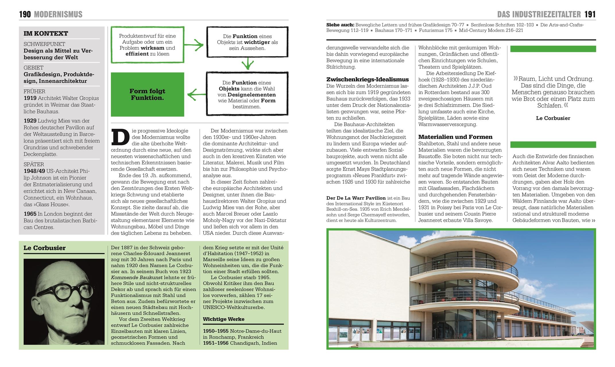 Beispielinhalt (Bild) Big Ideas. Das Design-Buch