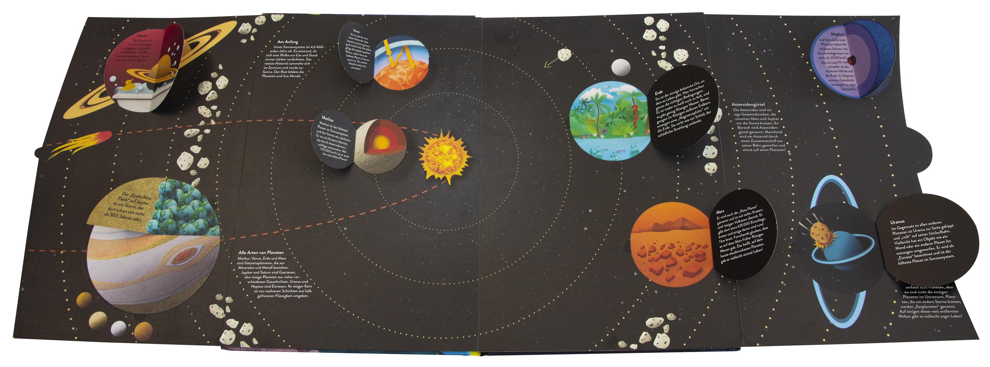 Beispielinhalt (Bild) Wissenswelten. Weltall
