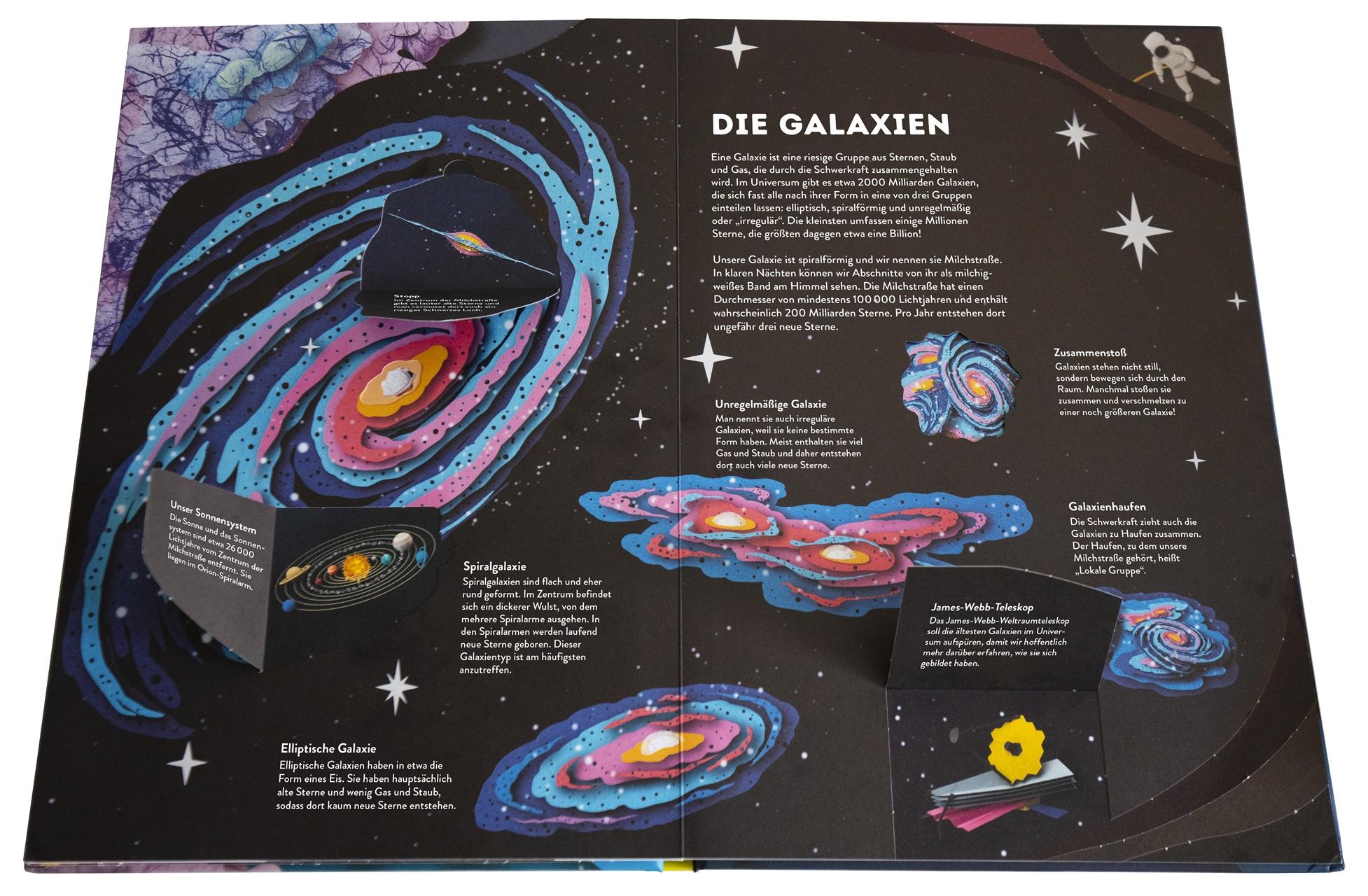 Beispielinhalt (Bild) Wissenswelten. Weltall