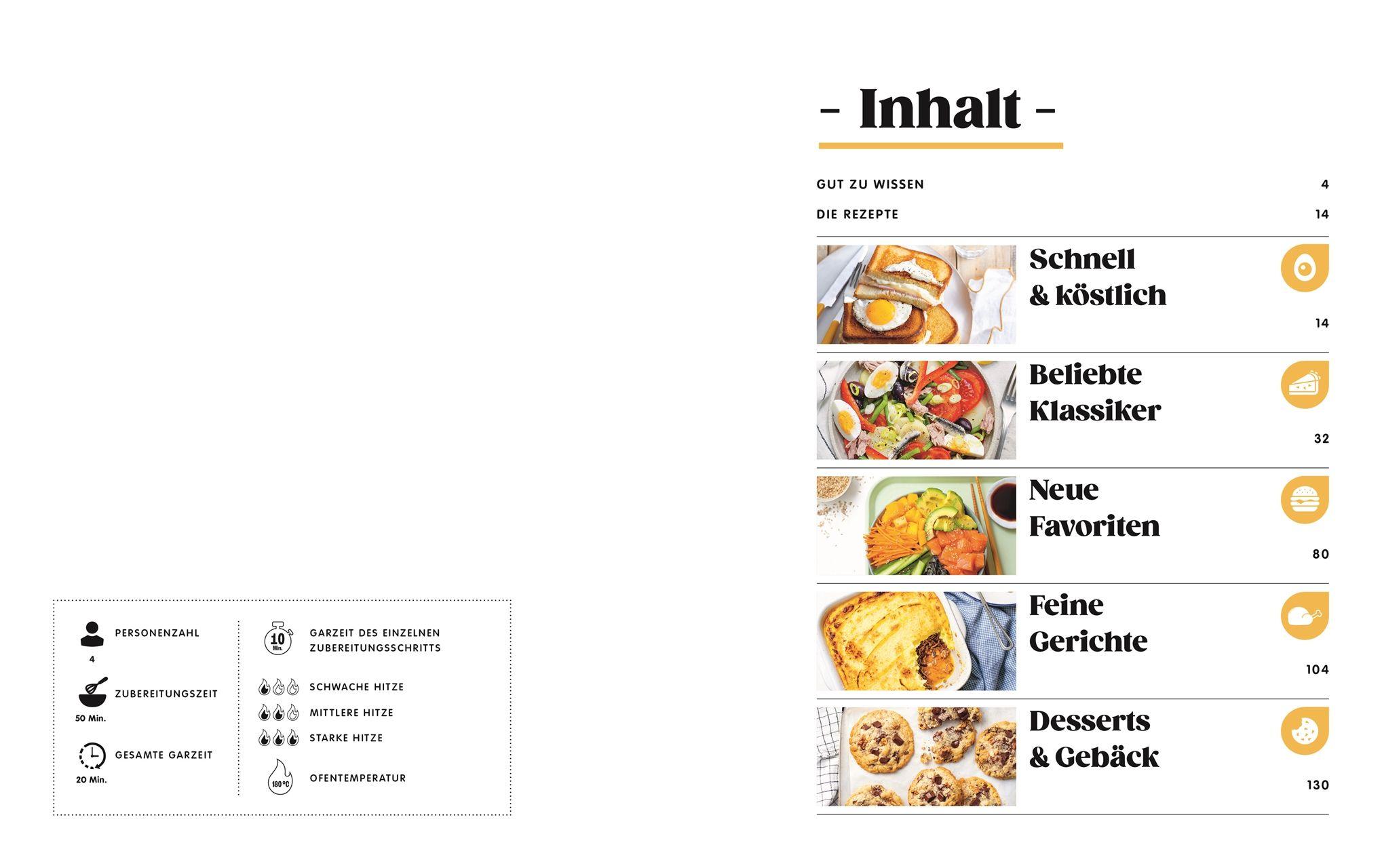 Beispielinhalt (Bild) Cook it! Basics