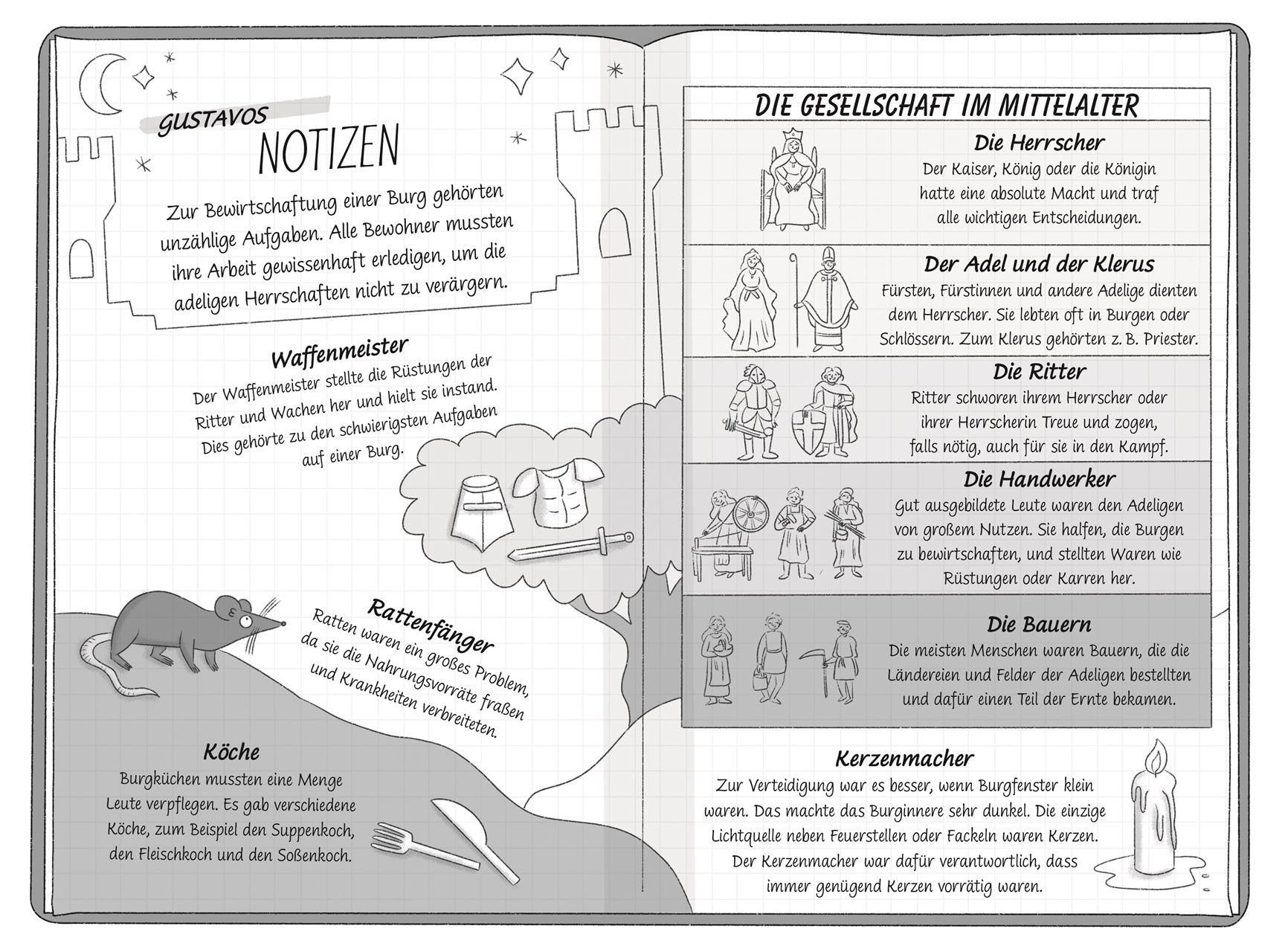 Beispielinhalt (Bild) Ein Fall für die Forscher-Kids 10. Spuk auf der Ritterburg