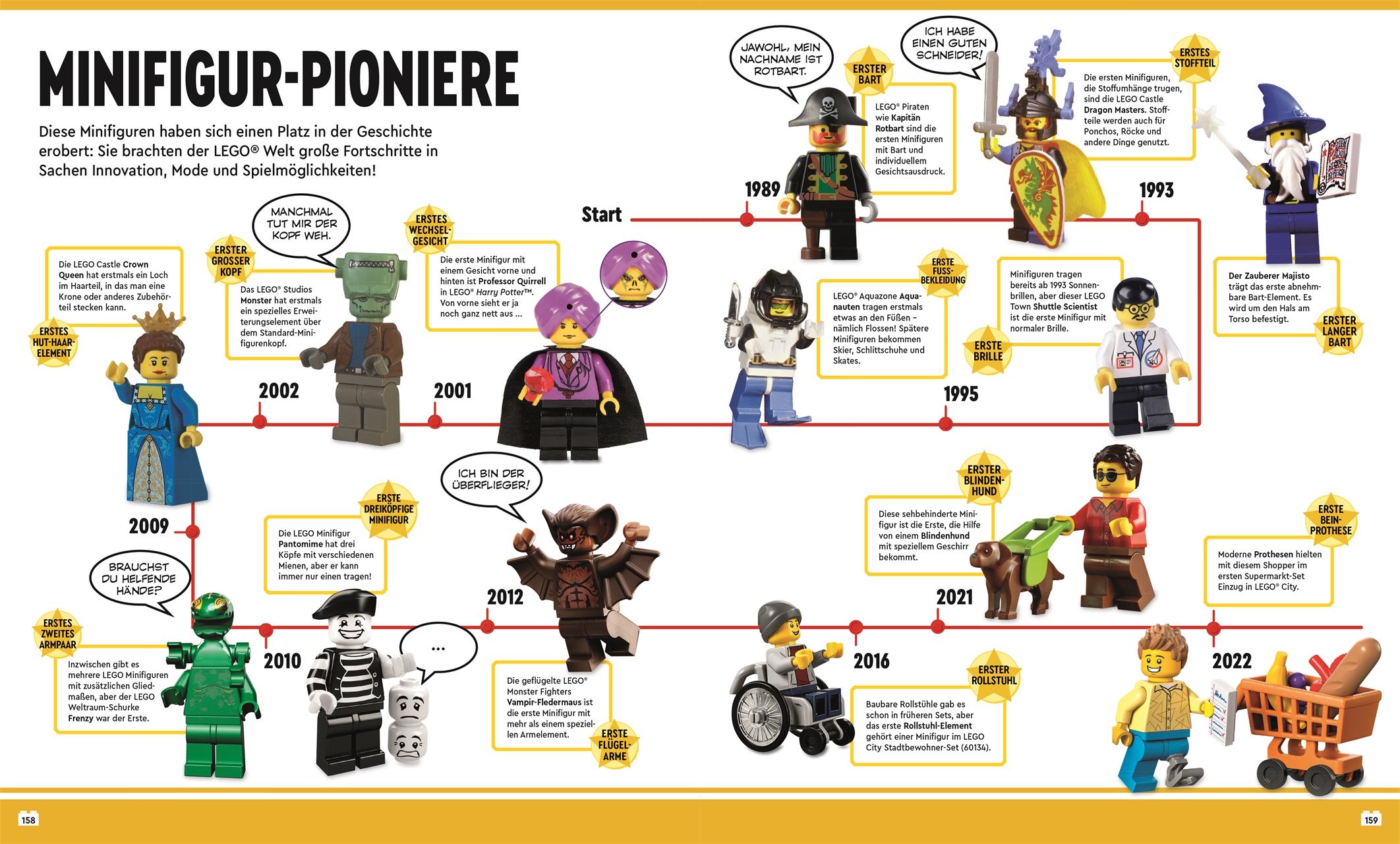 Beispielinhalt (Bild) Das große Buch der LEGO® Fakten