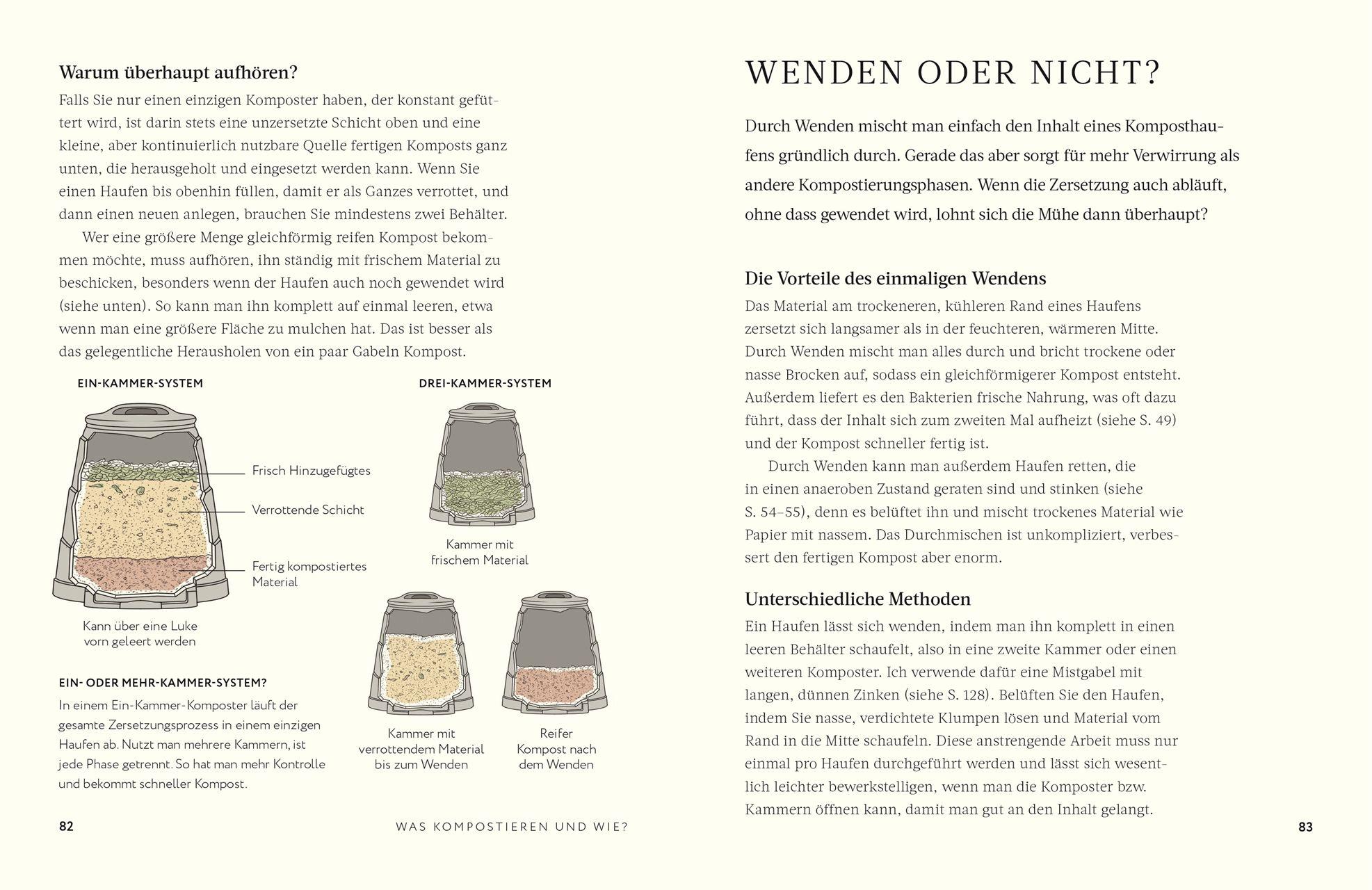 Beispielinhalt (Bild) Kompost