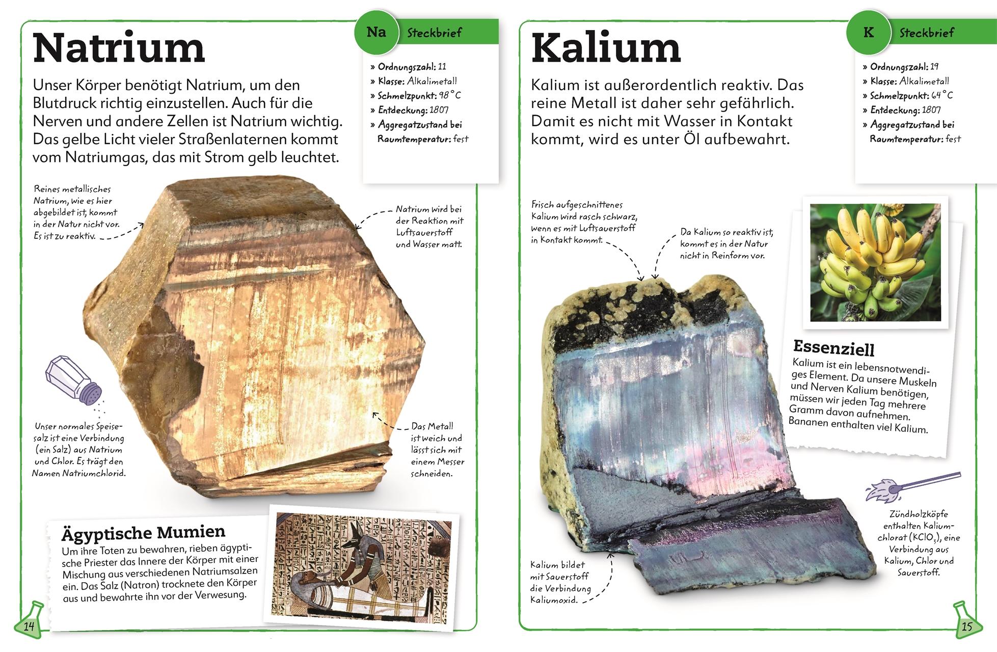 Beispielinhalt (Bild) Chemische Elemente