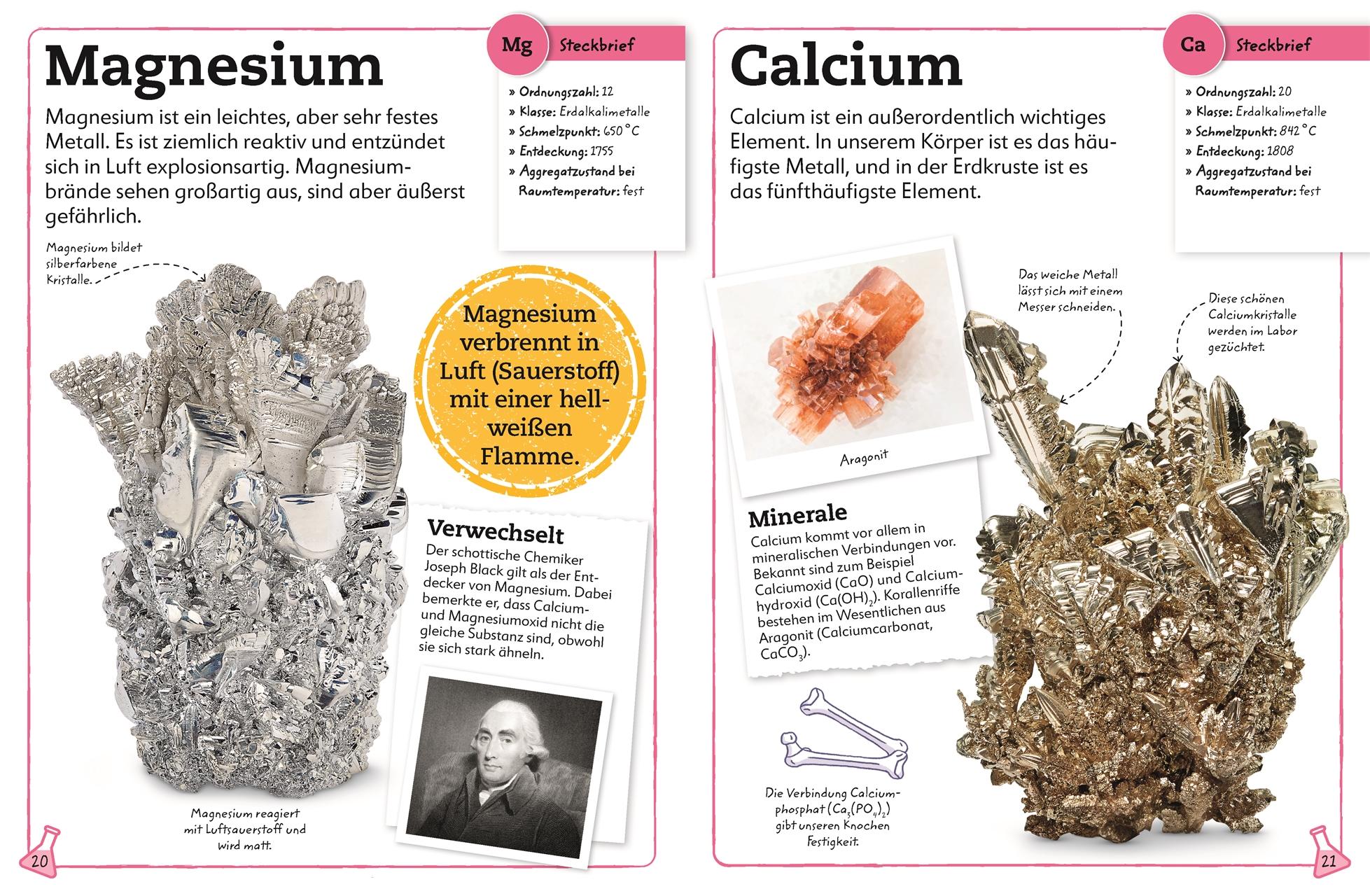 Beispielinhalt (Bild) Chemische Elemente