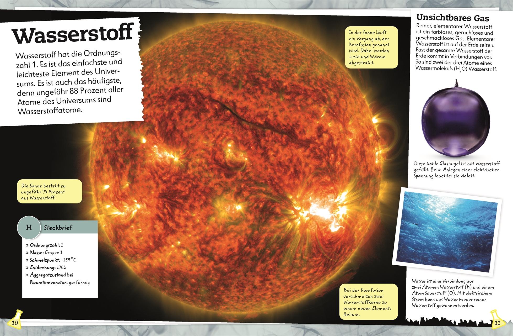 Beispielinhalt (Bild) Chemische Elemente