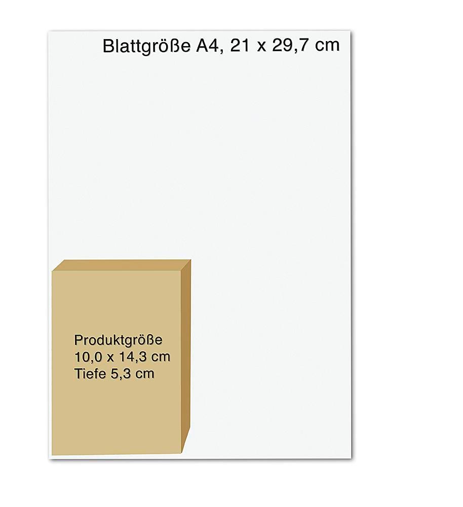 Beispielinhalt (Bild) Das Orakel für dein inneres Kind