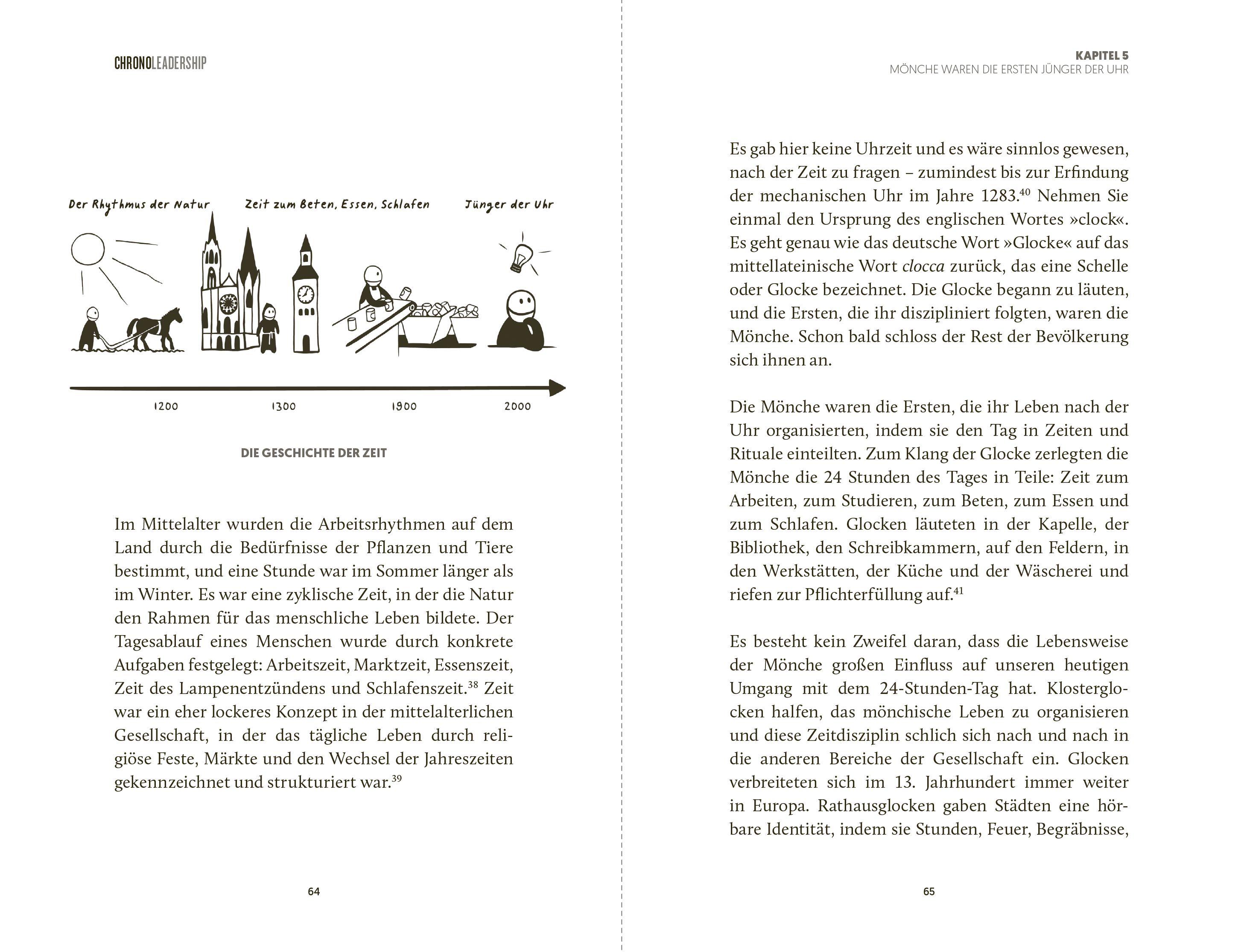 Beispielinhalt (Bild) ChronoLeadership