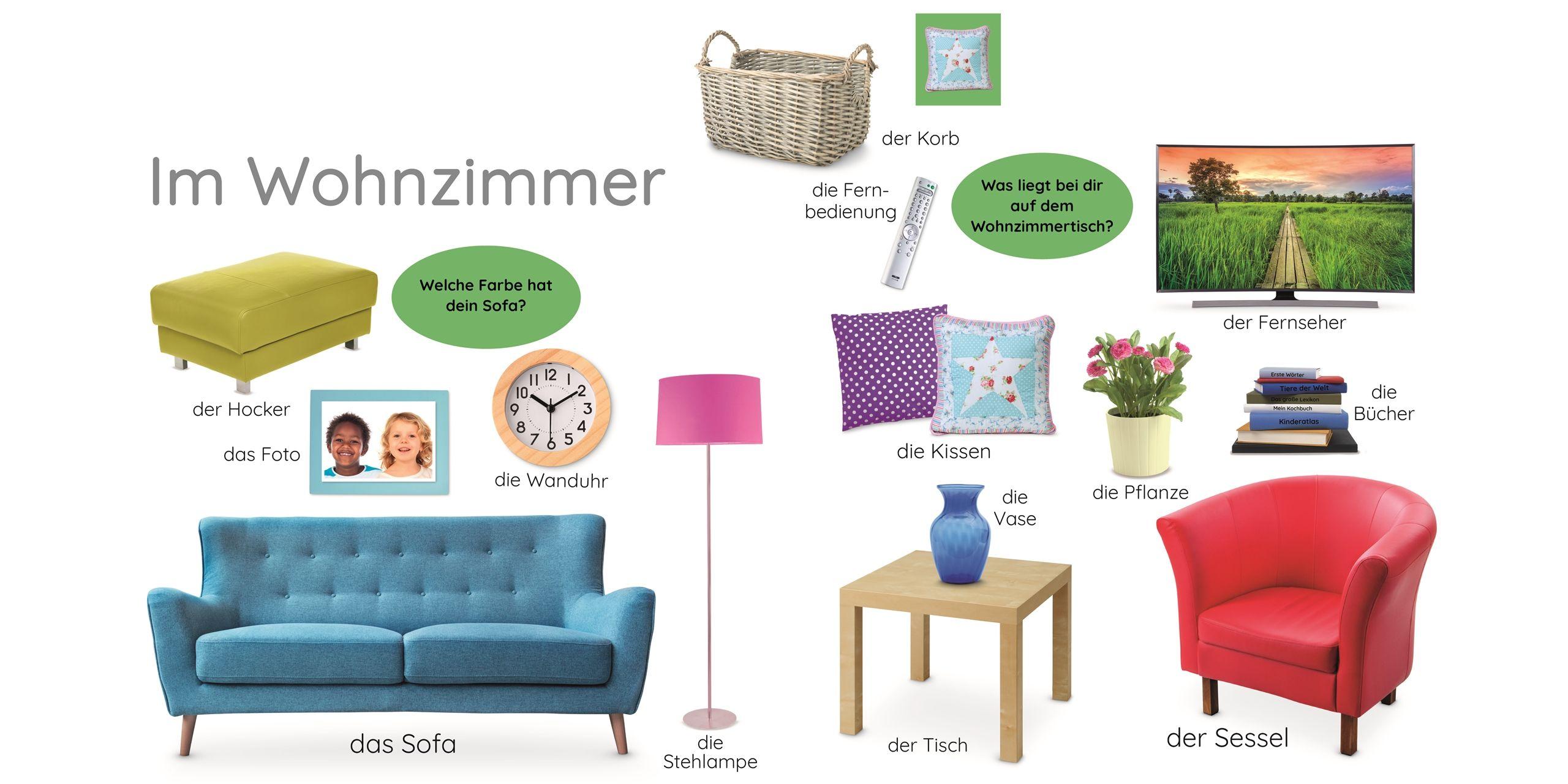 Beispielinhalt (Bild) Erstes Lernen. Mein Zuhause