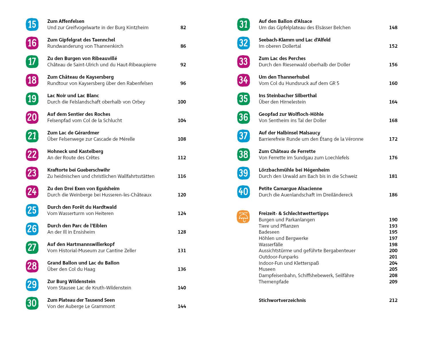 Beispielinhalt (Bild) ErlebnisWandern mit Kindern - Elsass und Vogesen