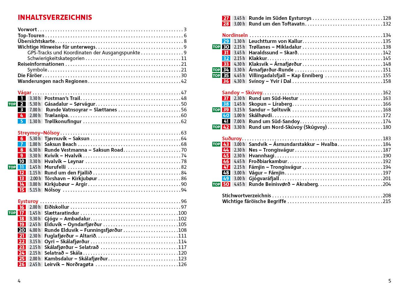 Beispielinhalt (Bild) Färöer