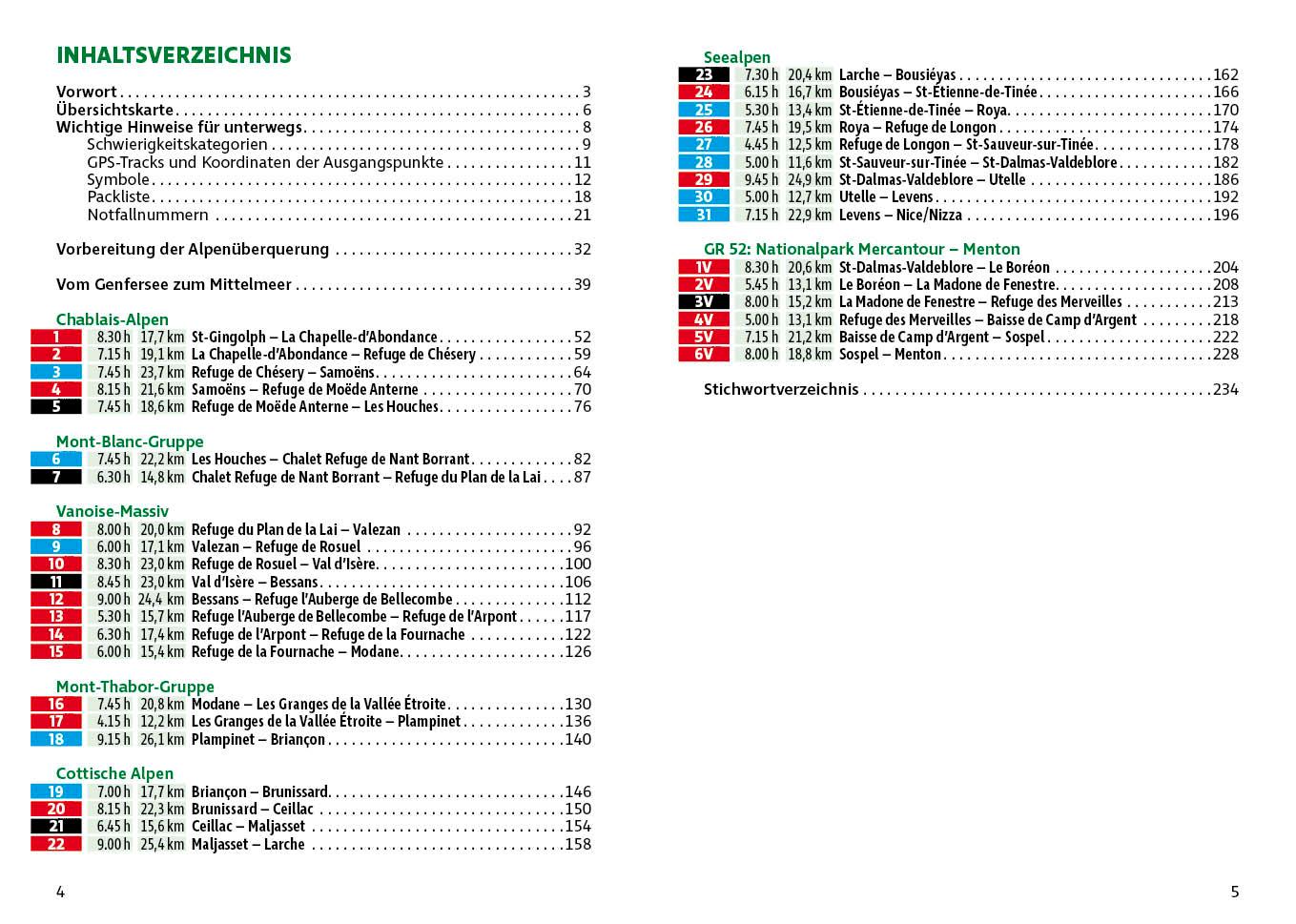 Beispielinhalt (Bild) Alpenüberquerung GR 5: Genfersee - Mittelmeer