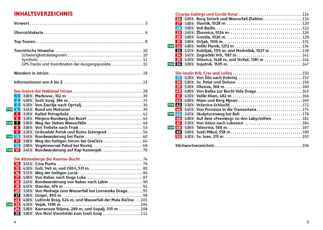 Beispielinhalt (Bild) Istrien