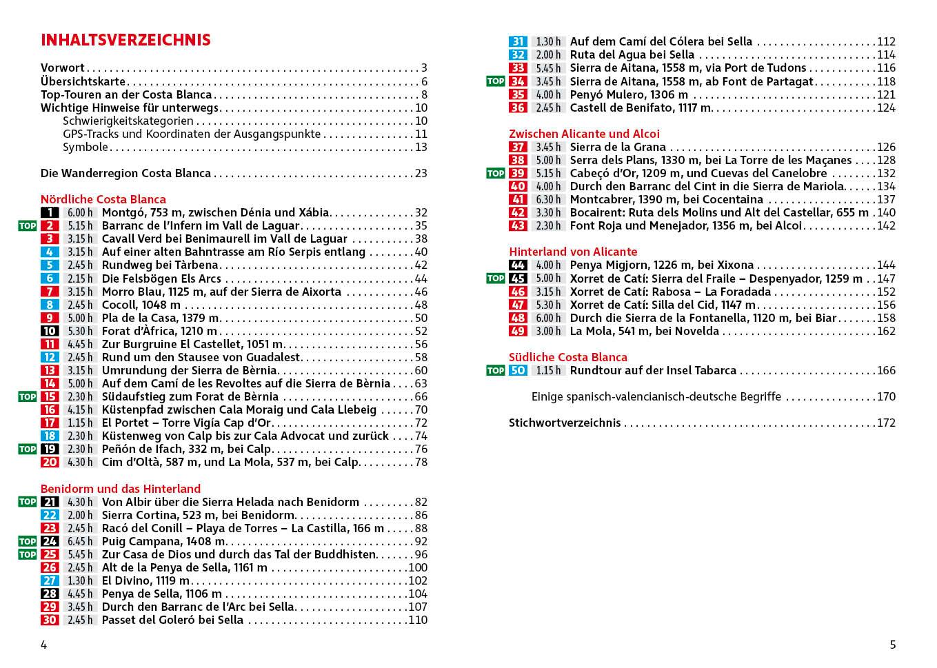 Beispielinhalt (Bild) Costa Blanca