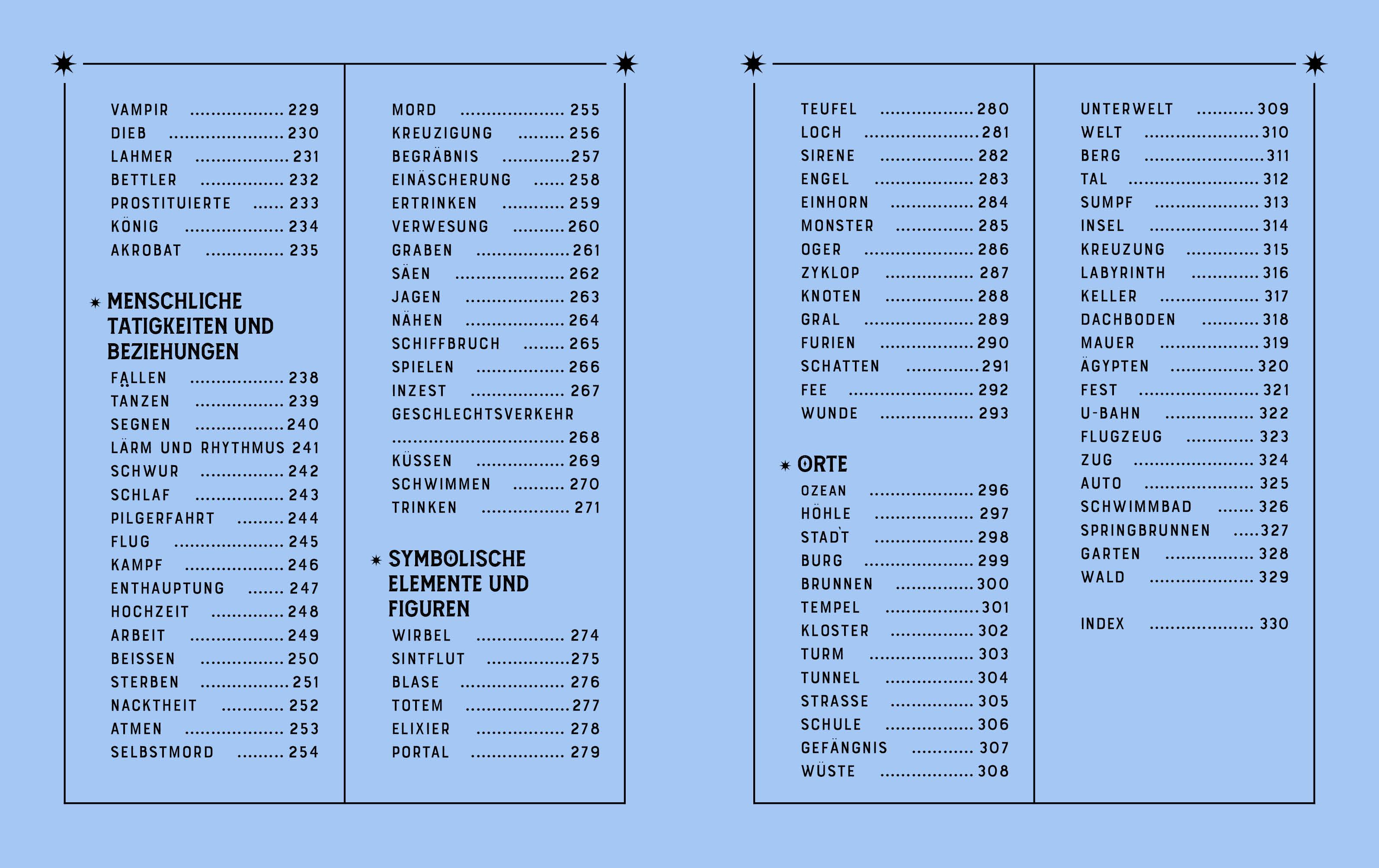 Beispielinhalt (Bild) Einfache Traumdeutung