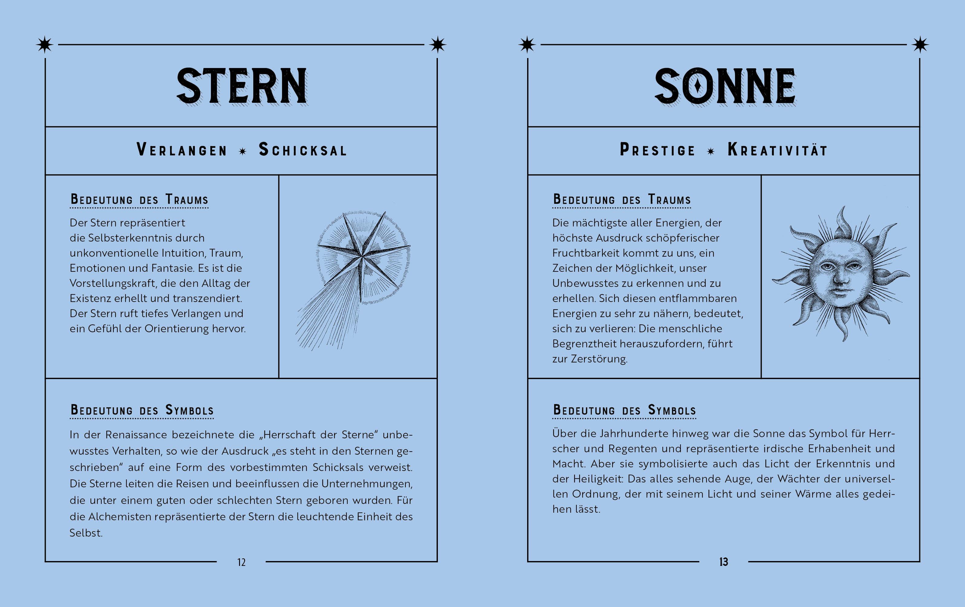 Beispielinhalt (Bild) Einfache Traumdeutung