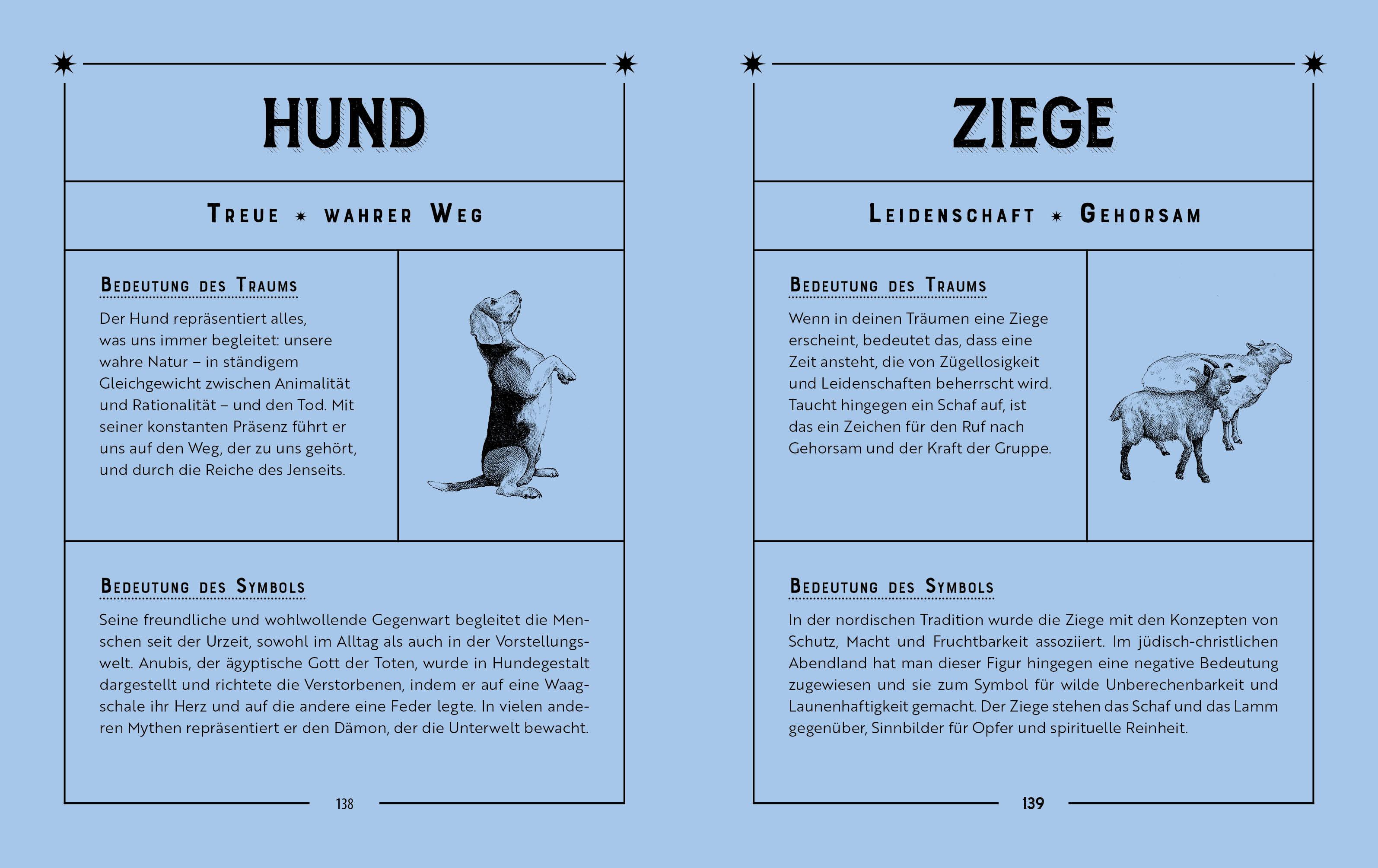 Beispielinhalt (Bild) Einfache Traumdeutung