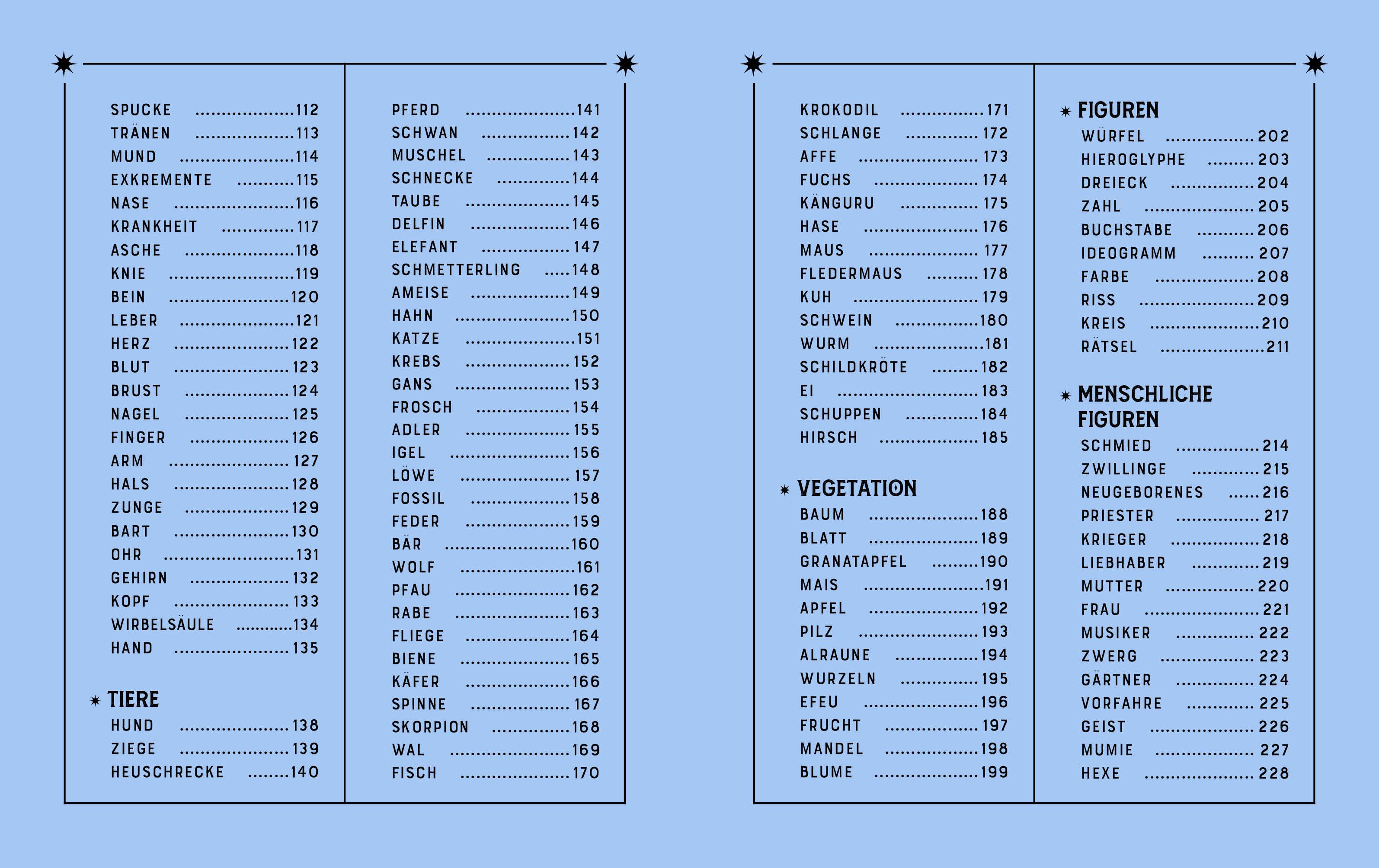 Beispielinhalt (Bild) Einfache Traumdeutung