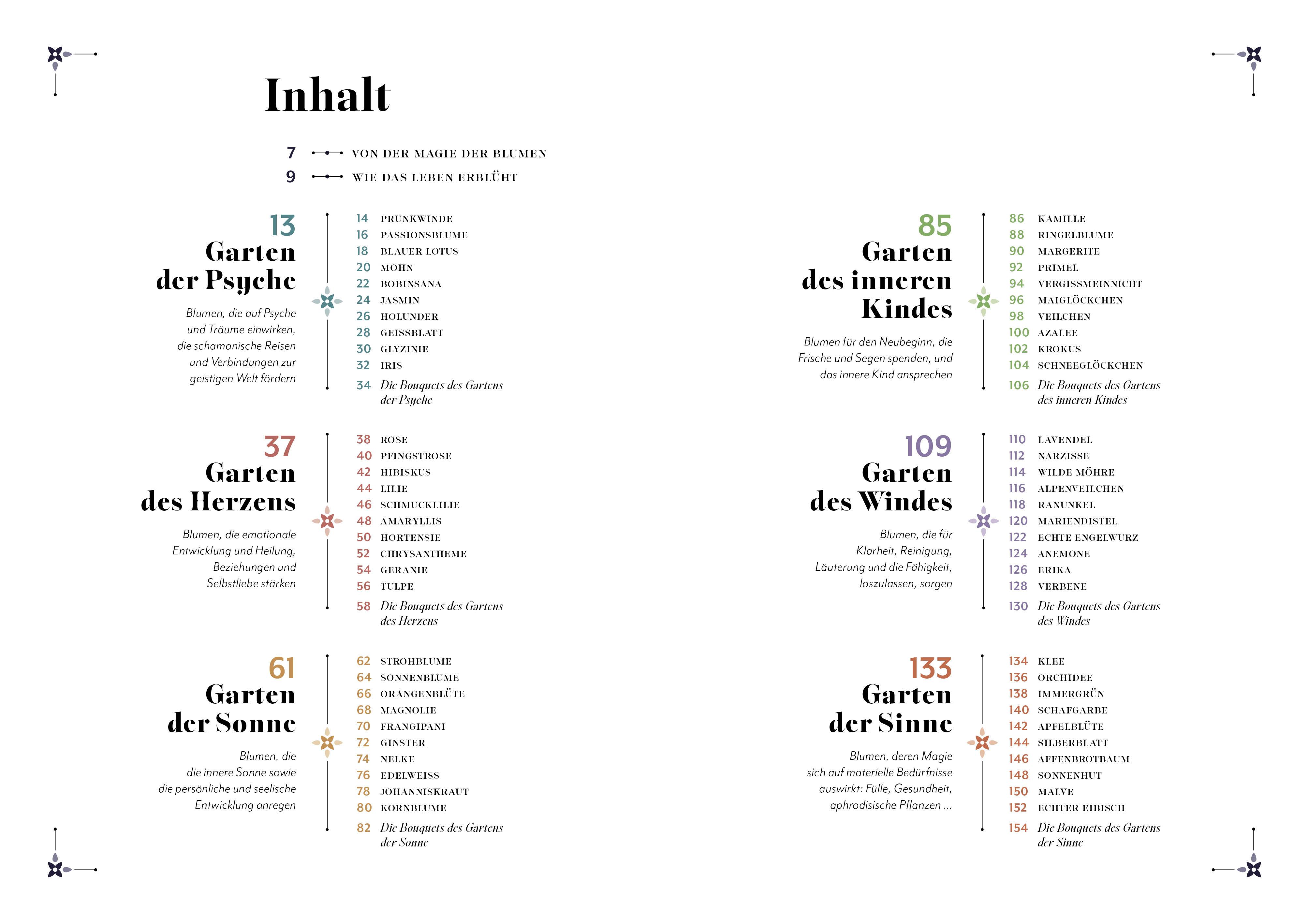 Beispielinhalt (Bild) Blumen-Zauber