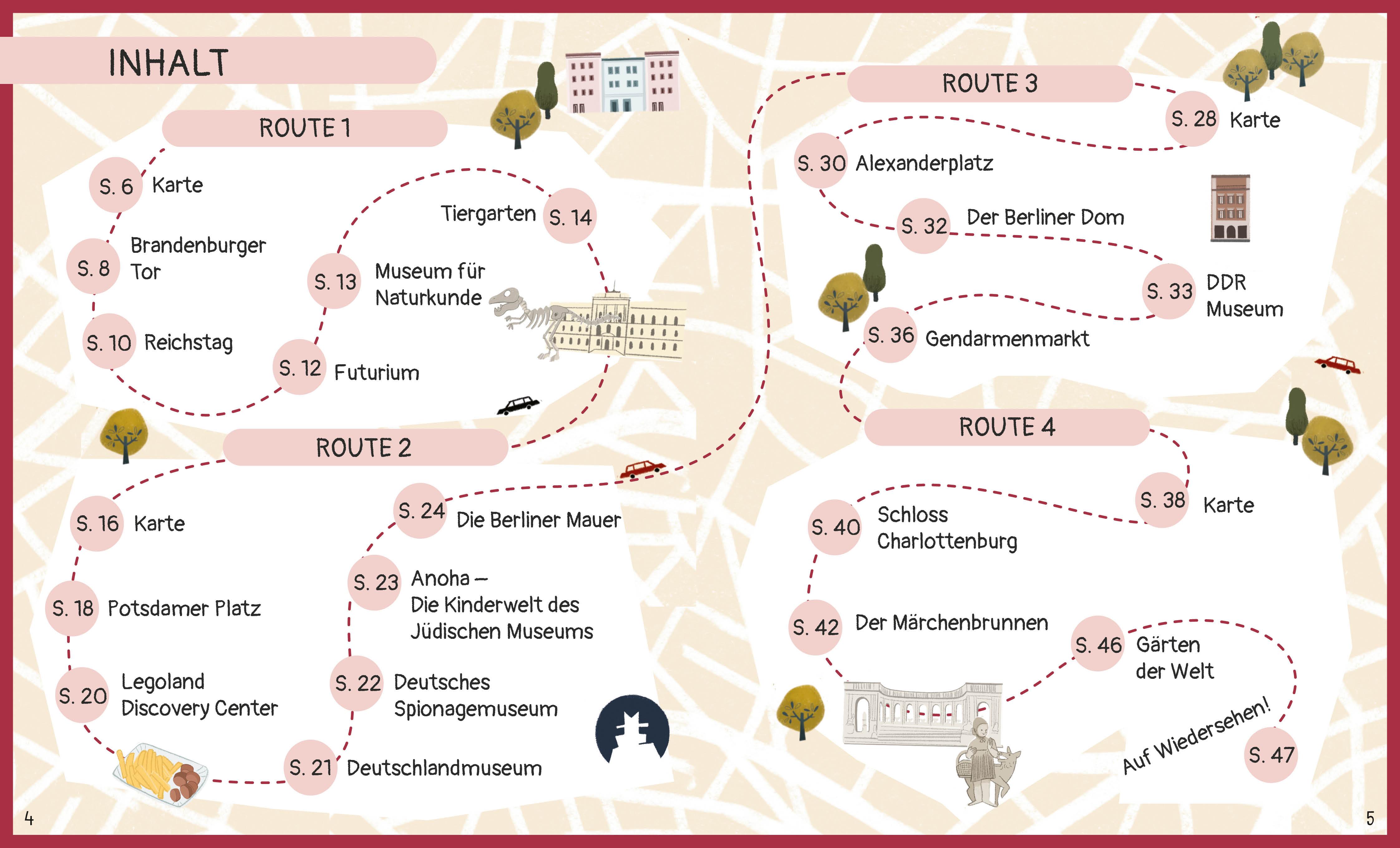 Beispielinhalt (Bild) Berlin für kleine Entdecker