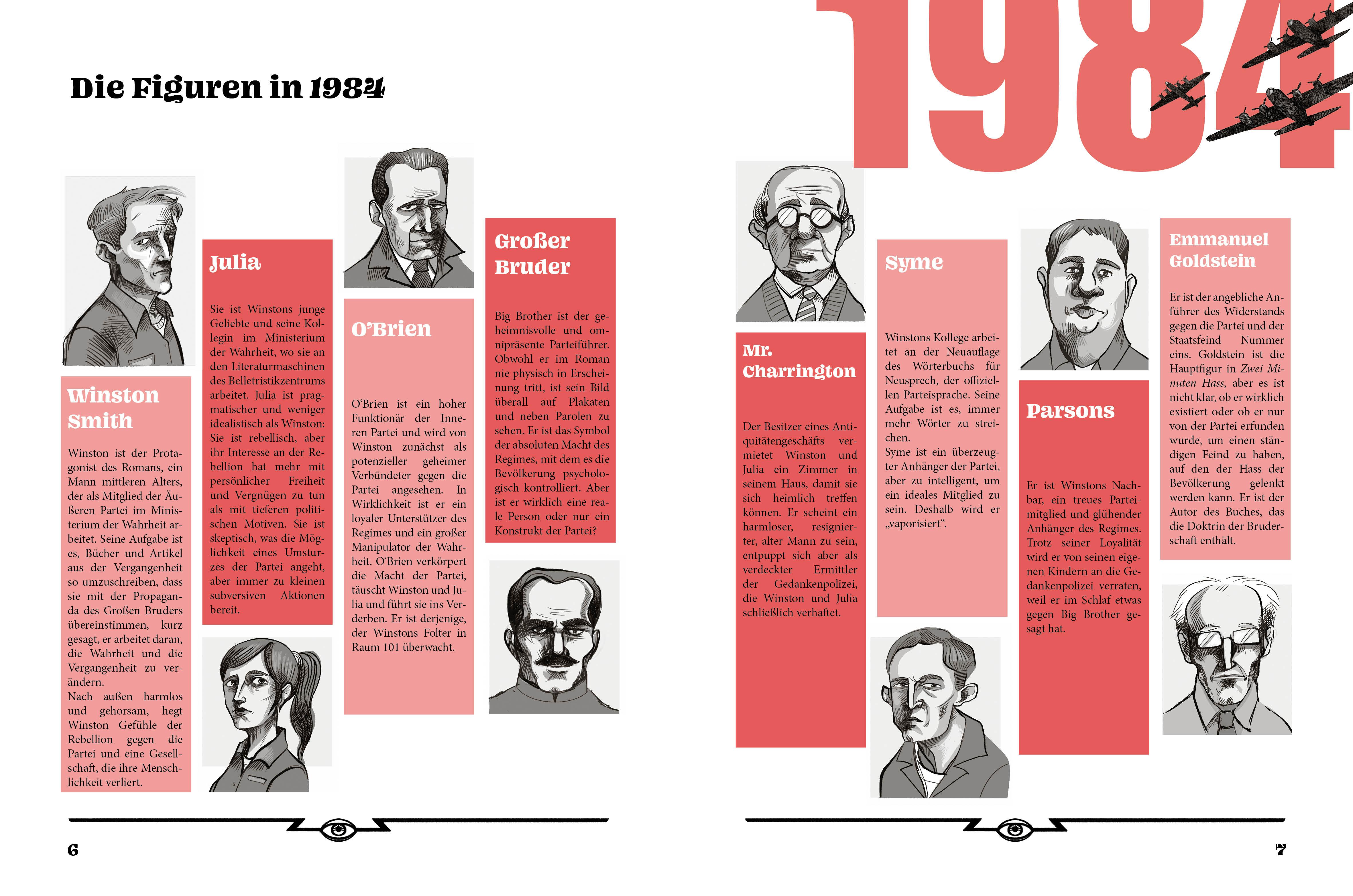 Beispielinhalt (Bild) 1984