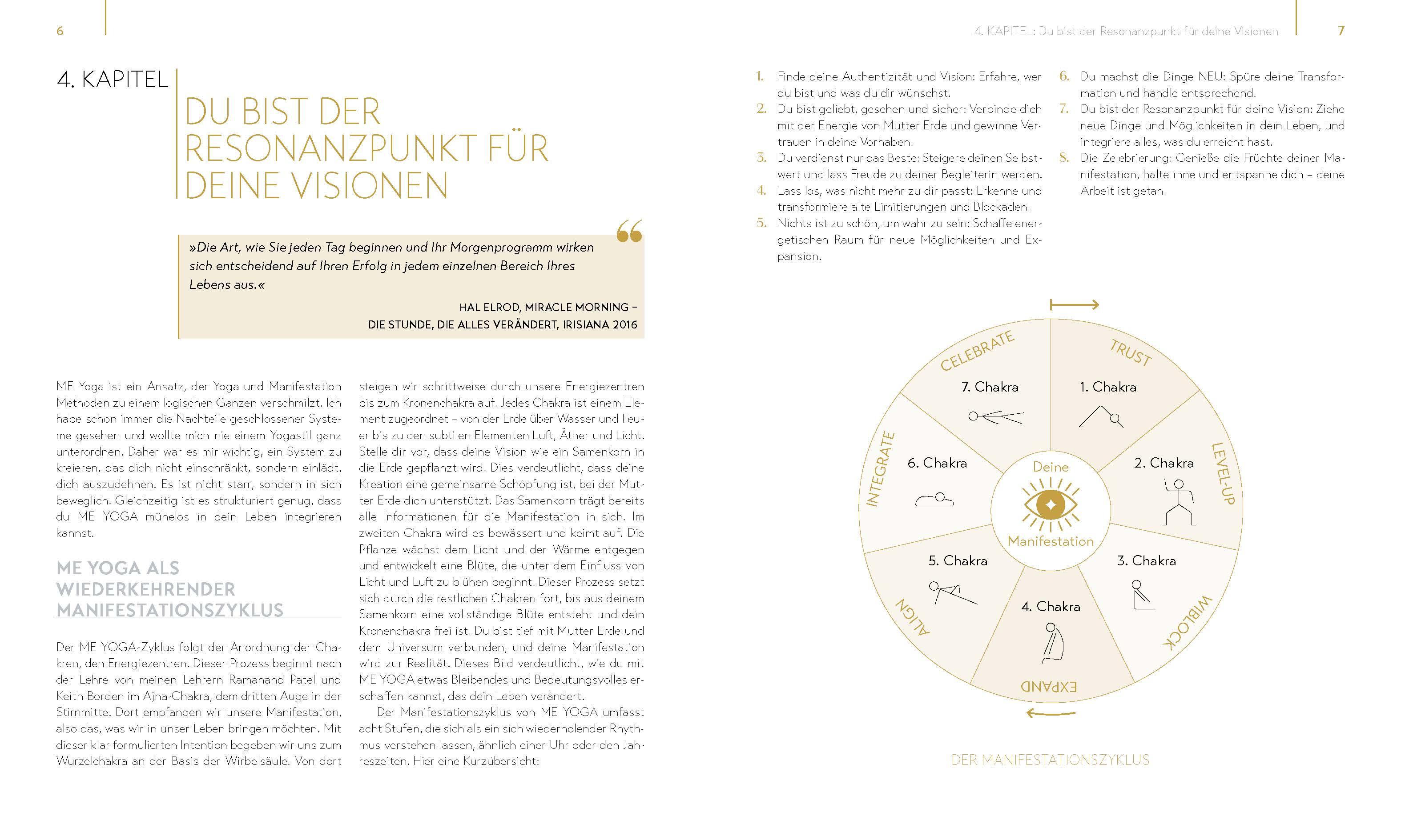 Beispielinhalt (Bild) ME YOGA