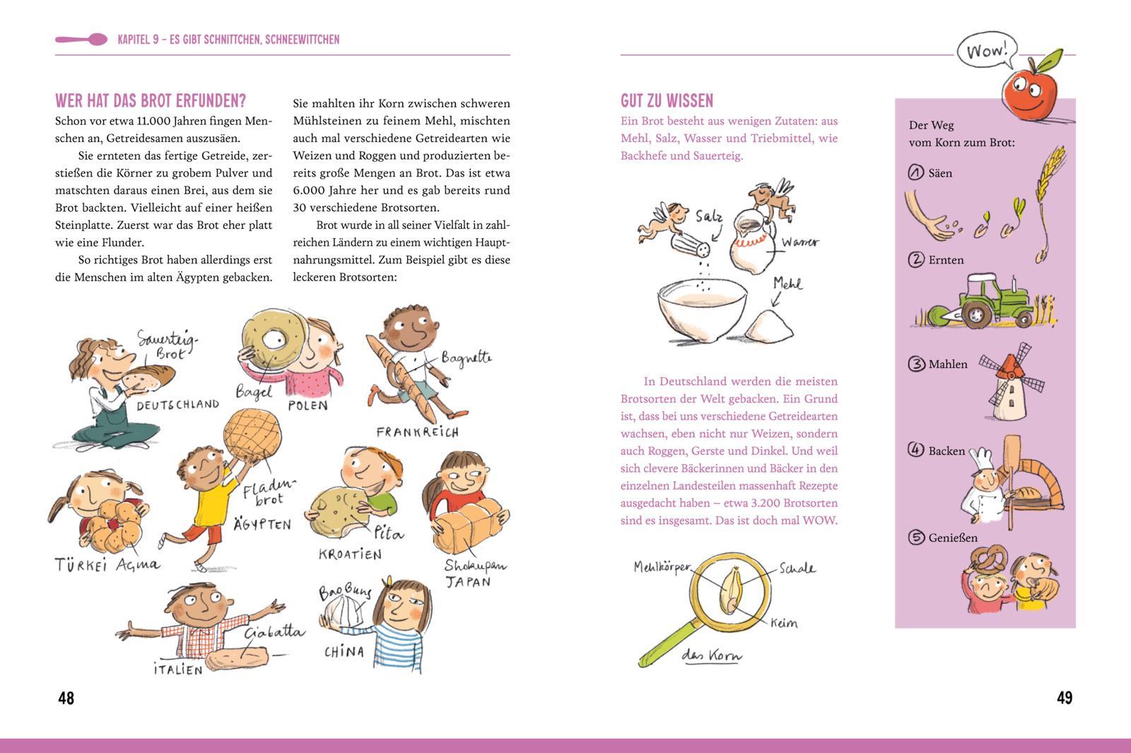 Beispielinhalt (Bild) Schmeckt!