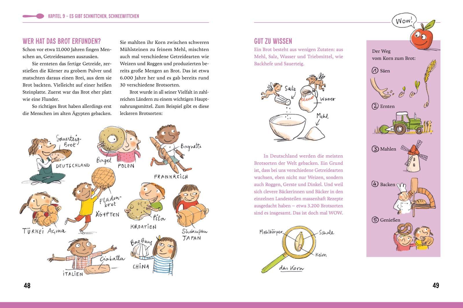 Beispielinhalt (Bild) Schmeckt!