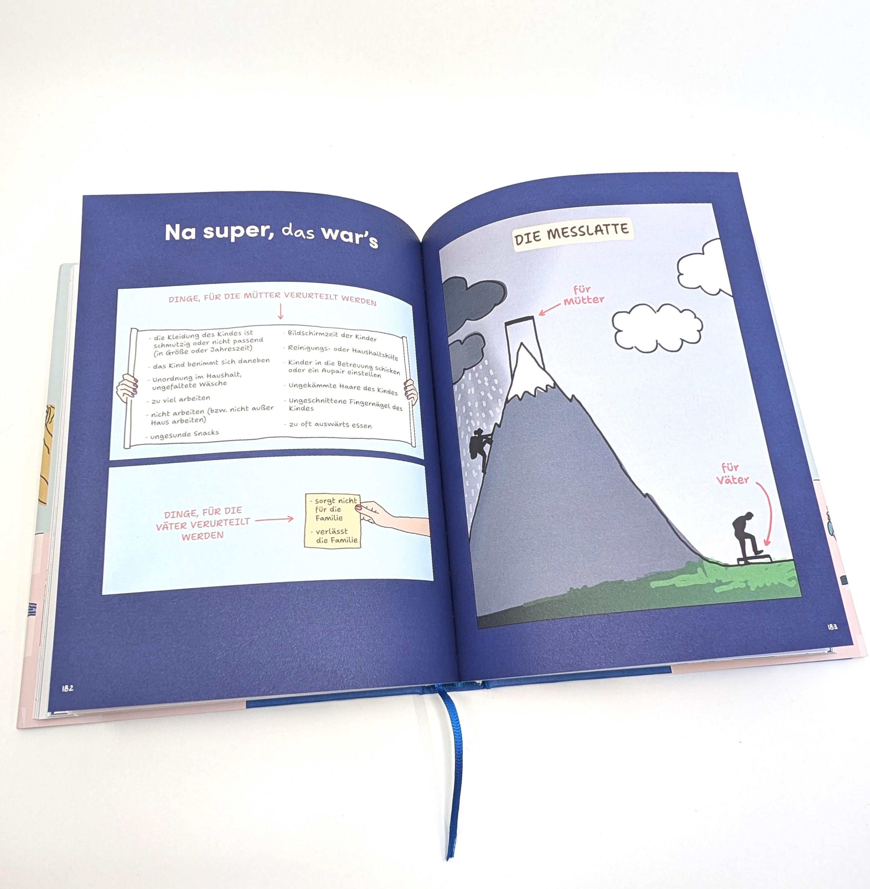 Beispielinhalt (Bild) Mama braucht 'ne Pause