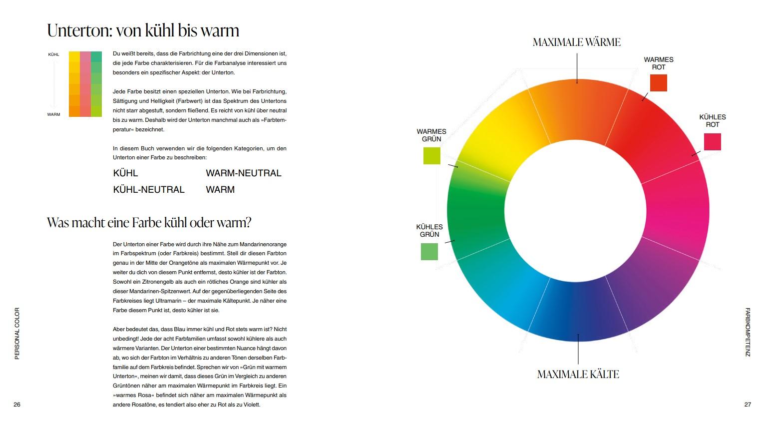Beispielinhalt (Bild) Personal Color