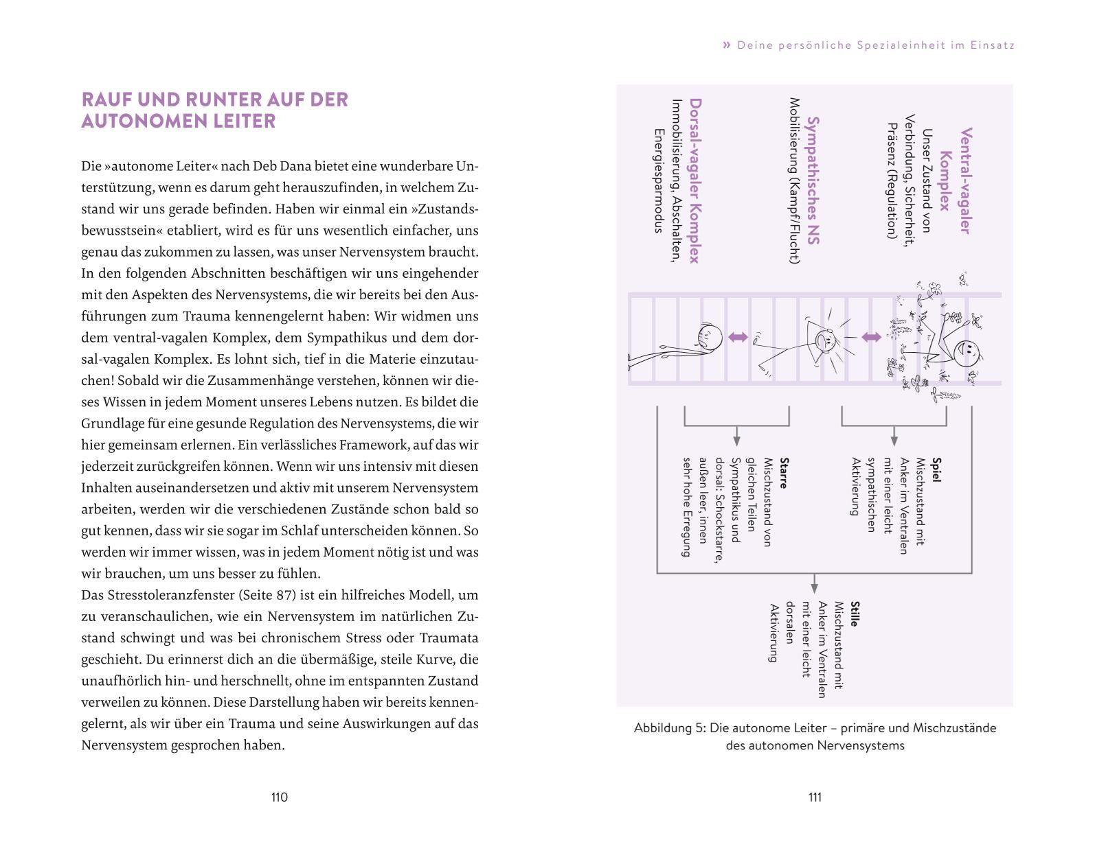 Beispielinhalt (Bild) Du bist viel mehr als deine Gefühle