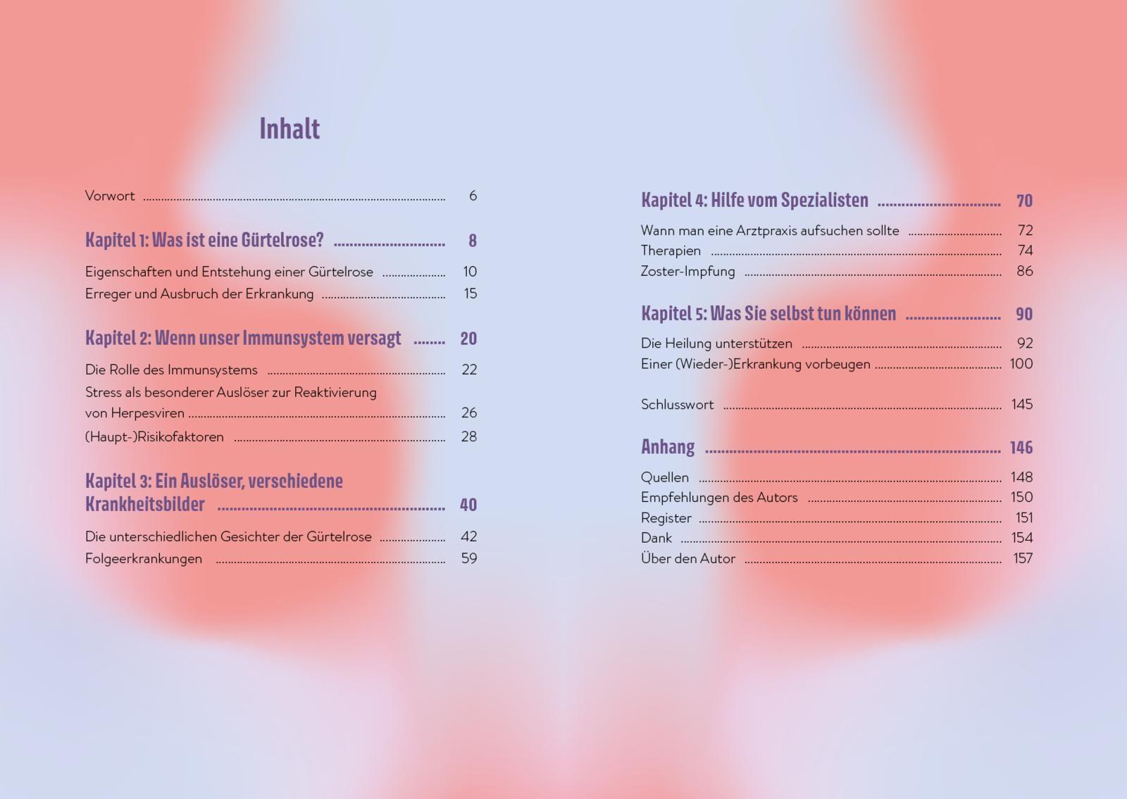 Beispielinhalt (Bild) Gürtelrose