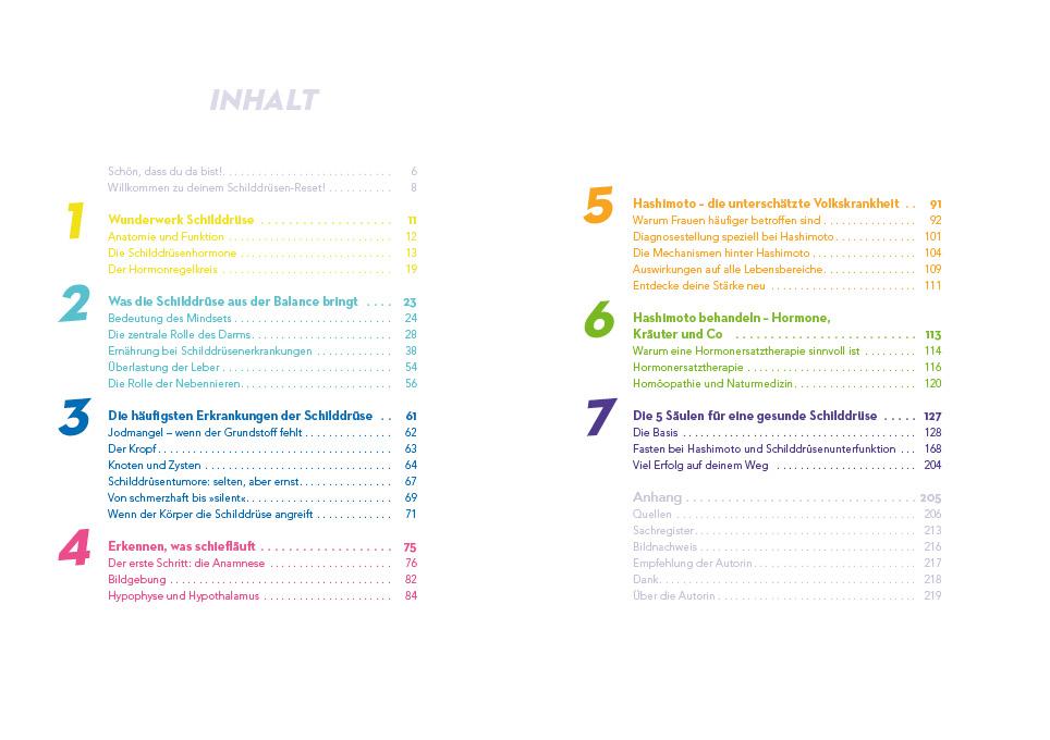 Beispielinhalt (Bild) Neustart für die Schilddrüse