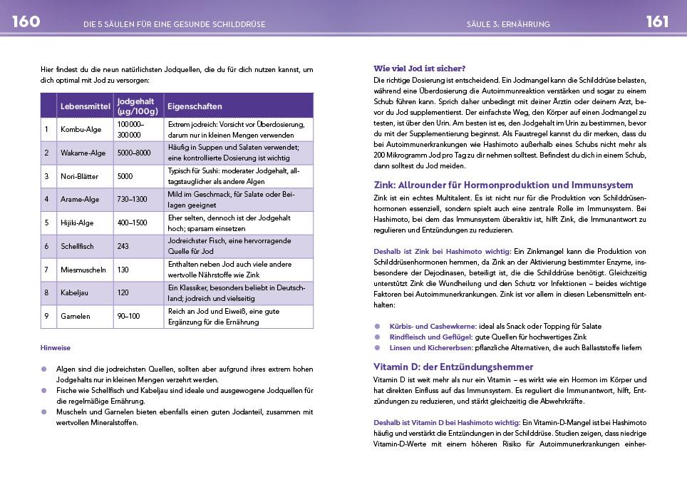 Beispielinhalt (Bild) Neustart für die Schilddrüse