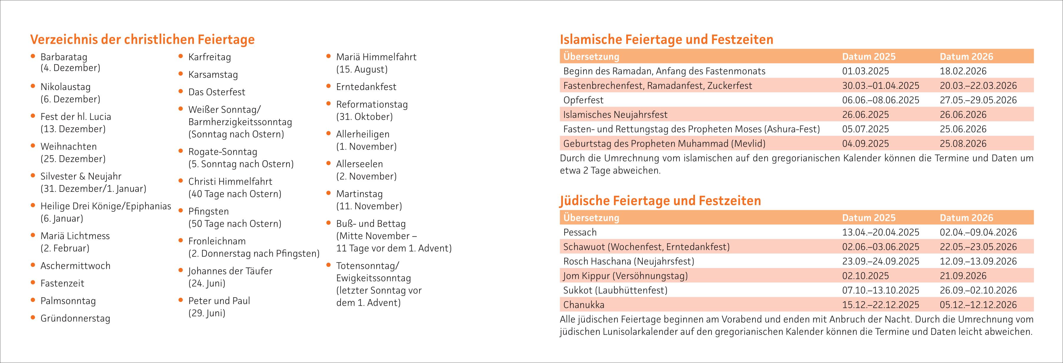 Beispielinhalt (Bild) ErzieherInnen-Tischkalender 2025 / 2026