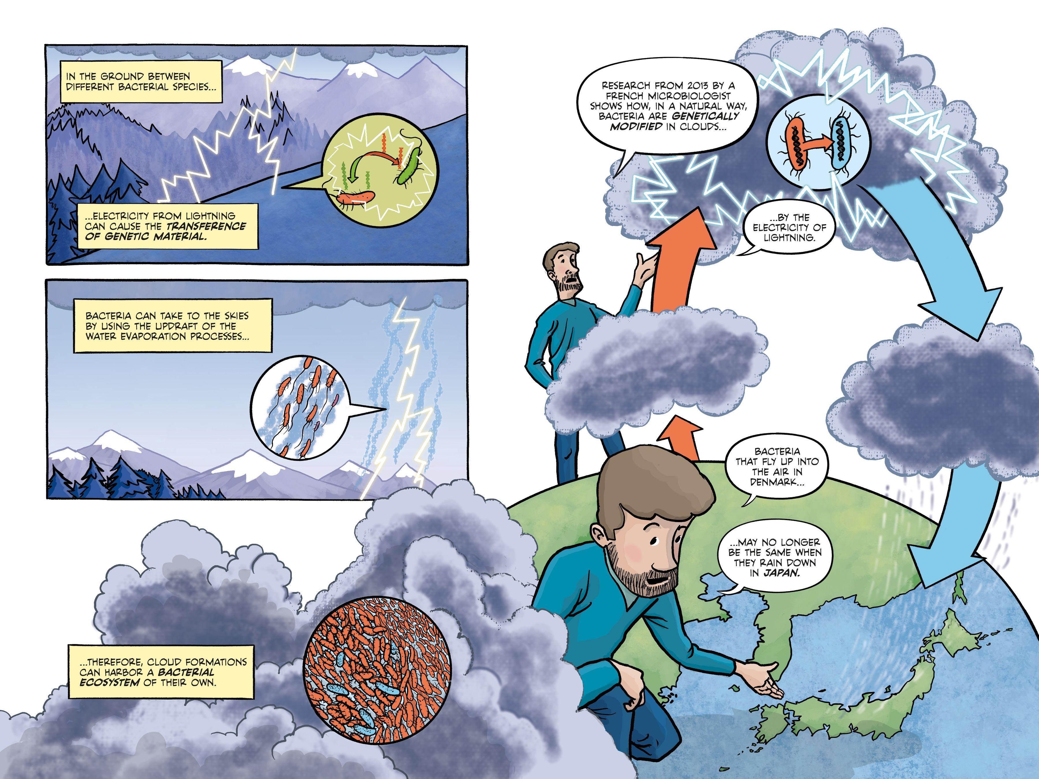 Beispielinhalt (Bild) Electric Life