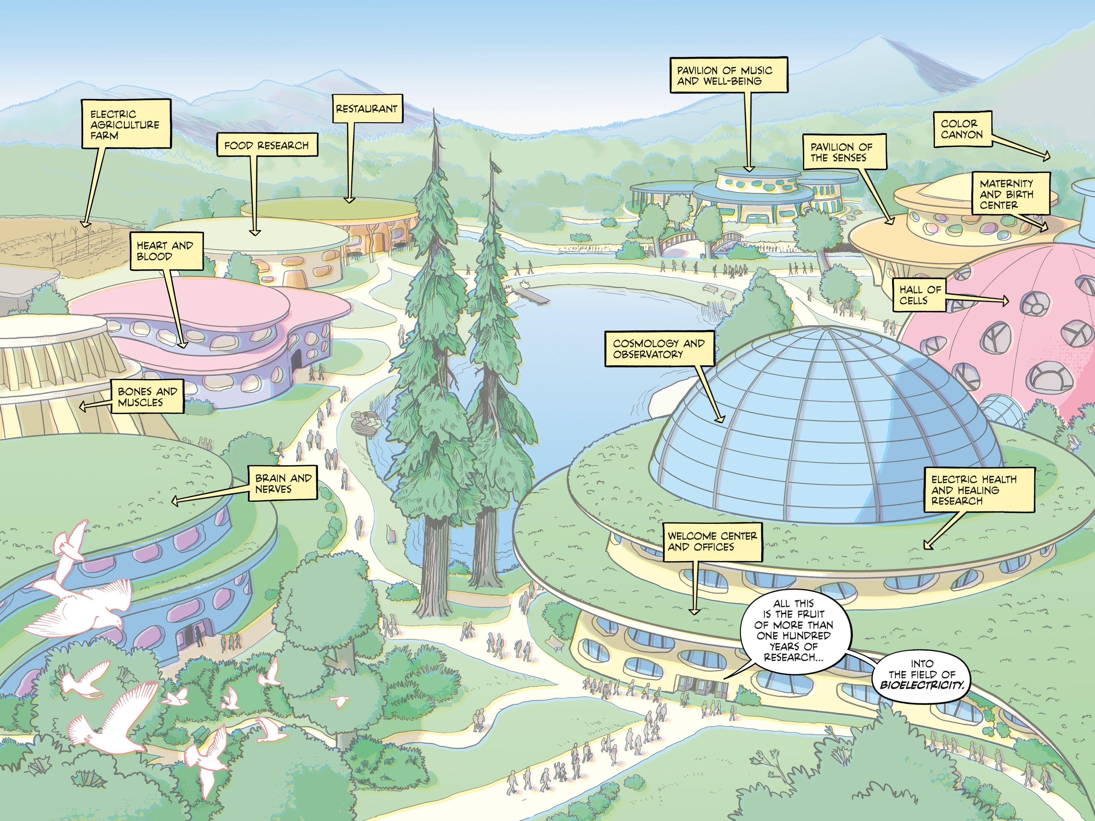 Beispielinhalt (Bild) Electric Life