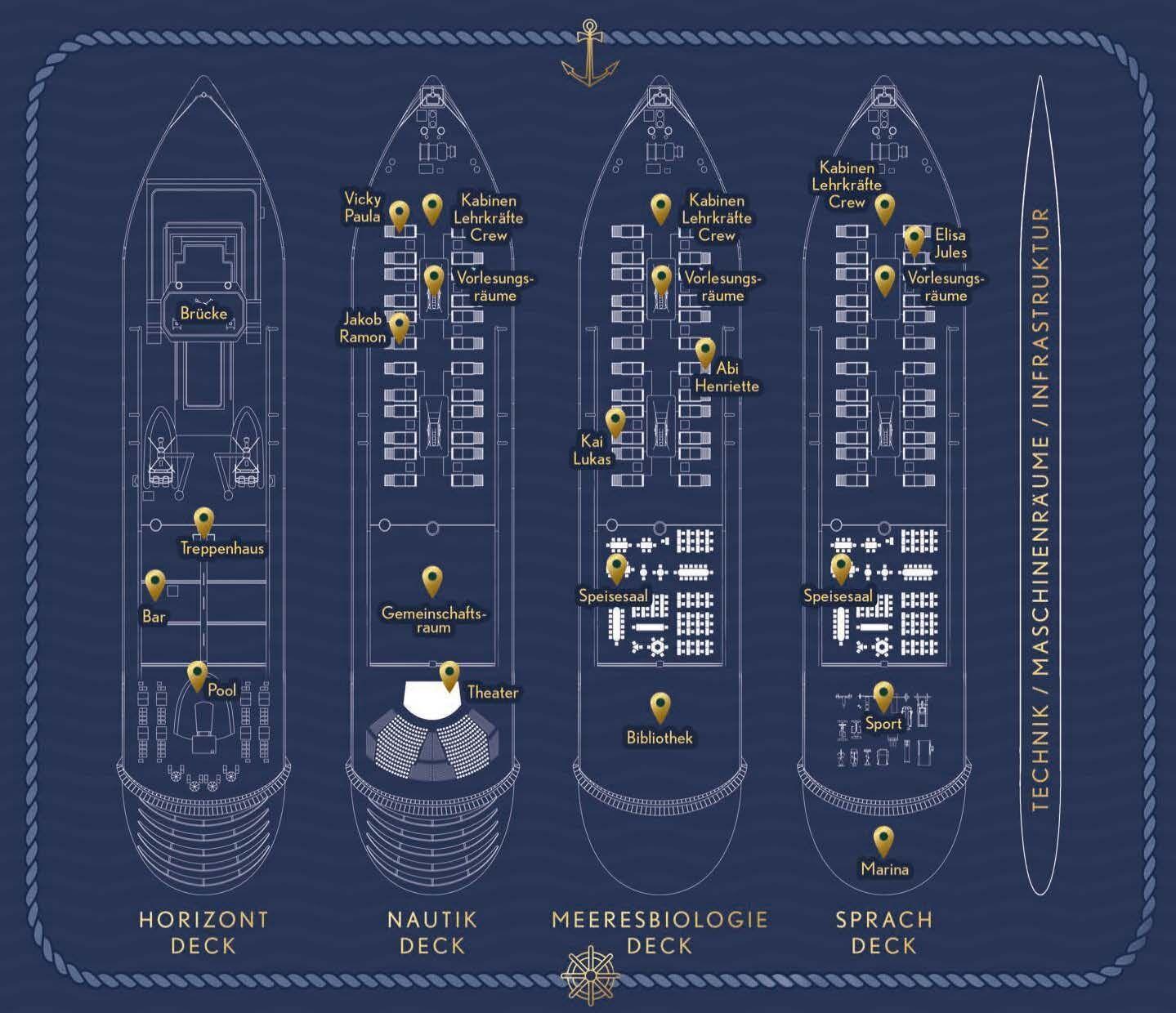 Beispielinhalt (Bild) Fading In Deep Waters