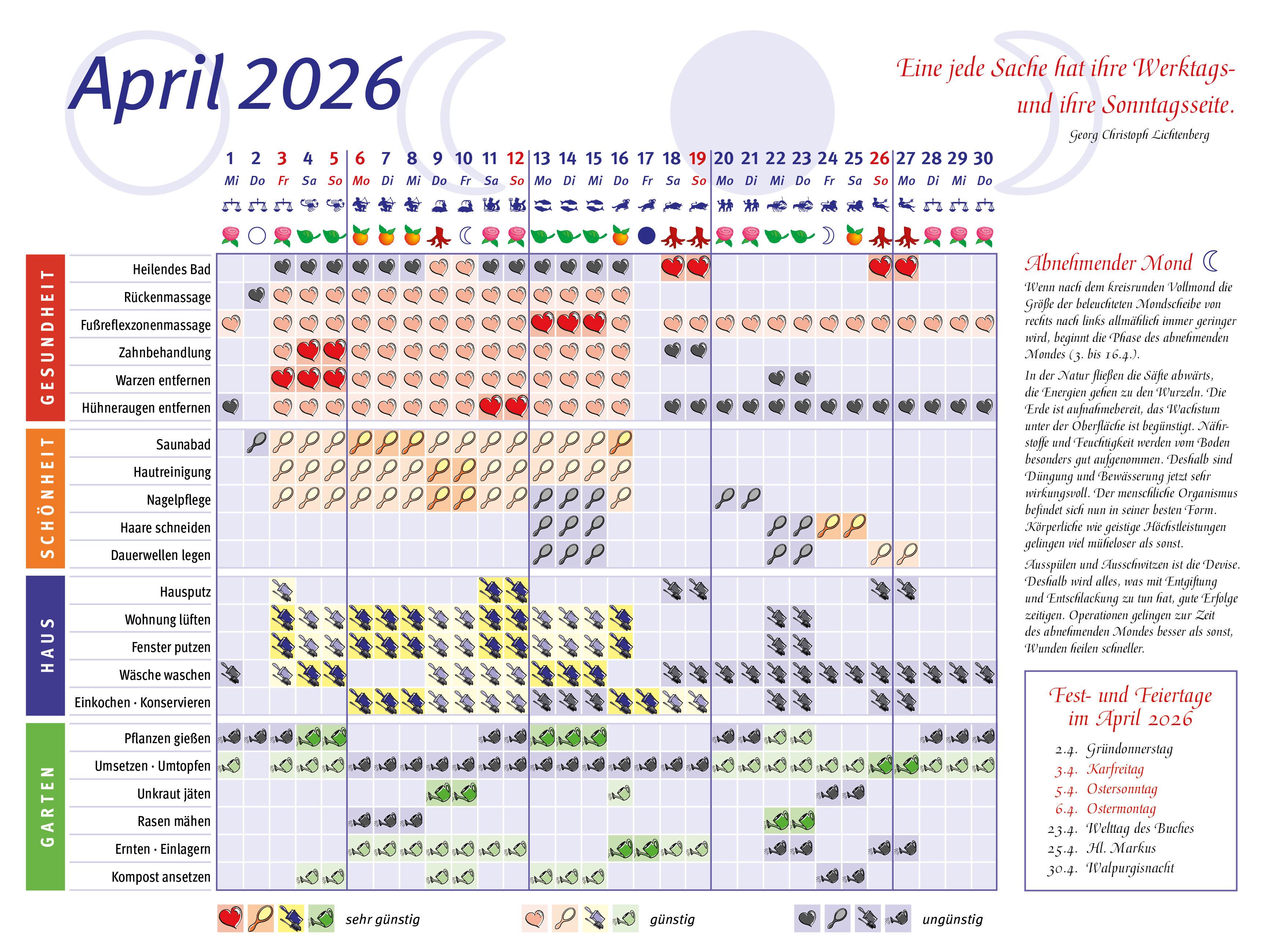 Beispielinhalt (Bild) Auf einen Blick 2026