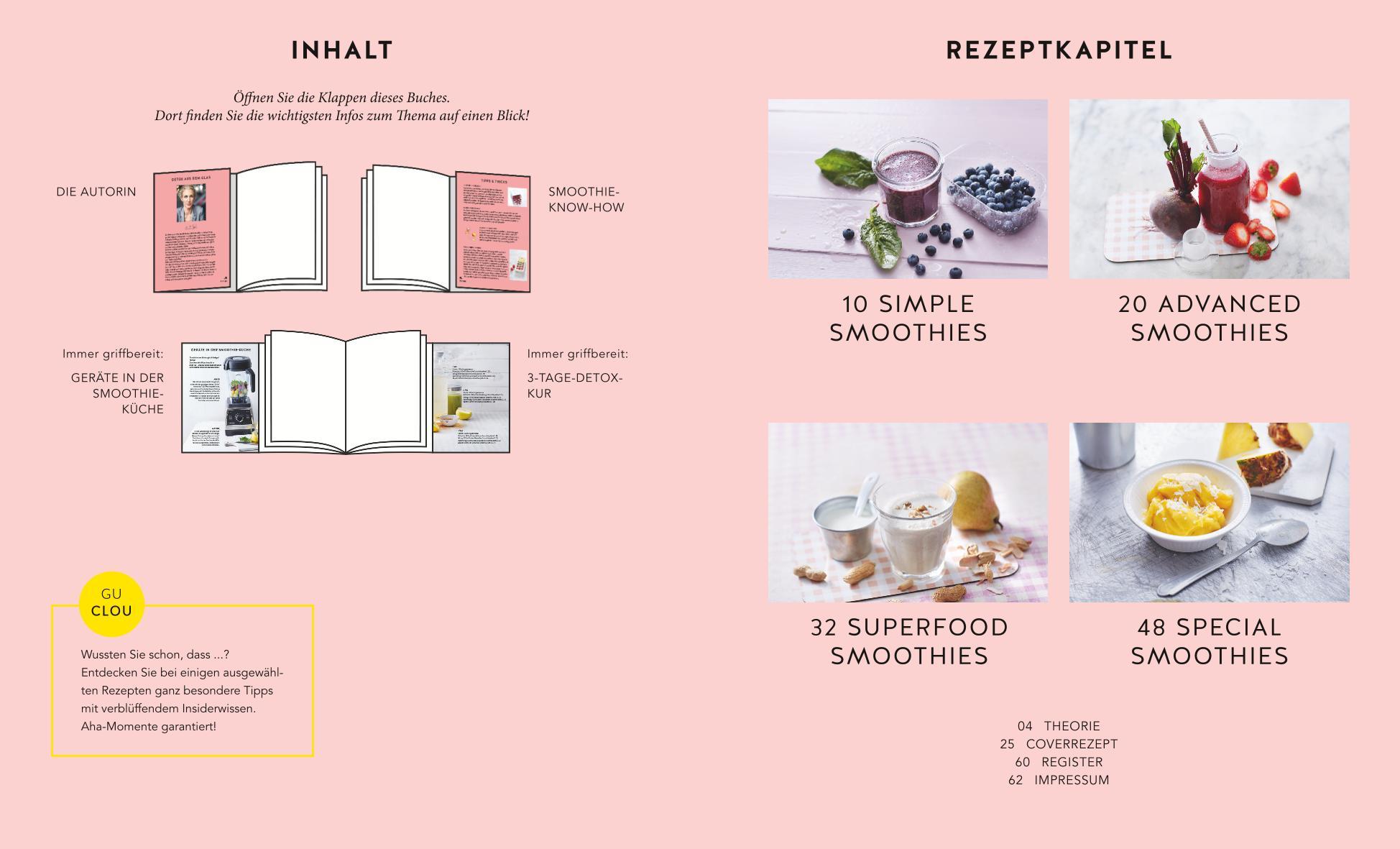 Beispielinhalt (Bild) Detox-Smoothies