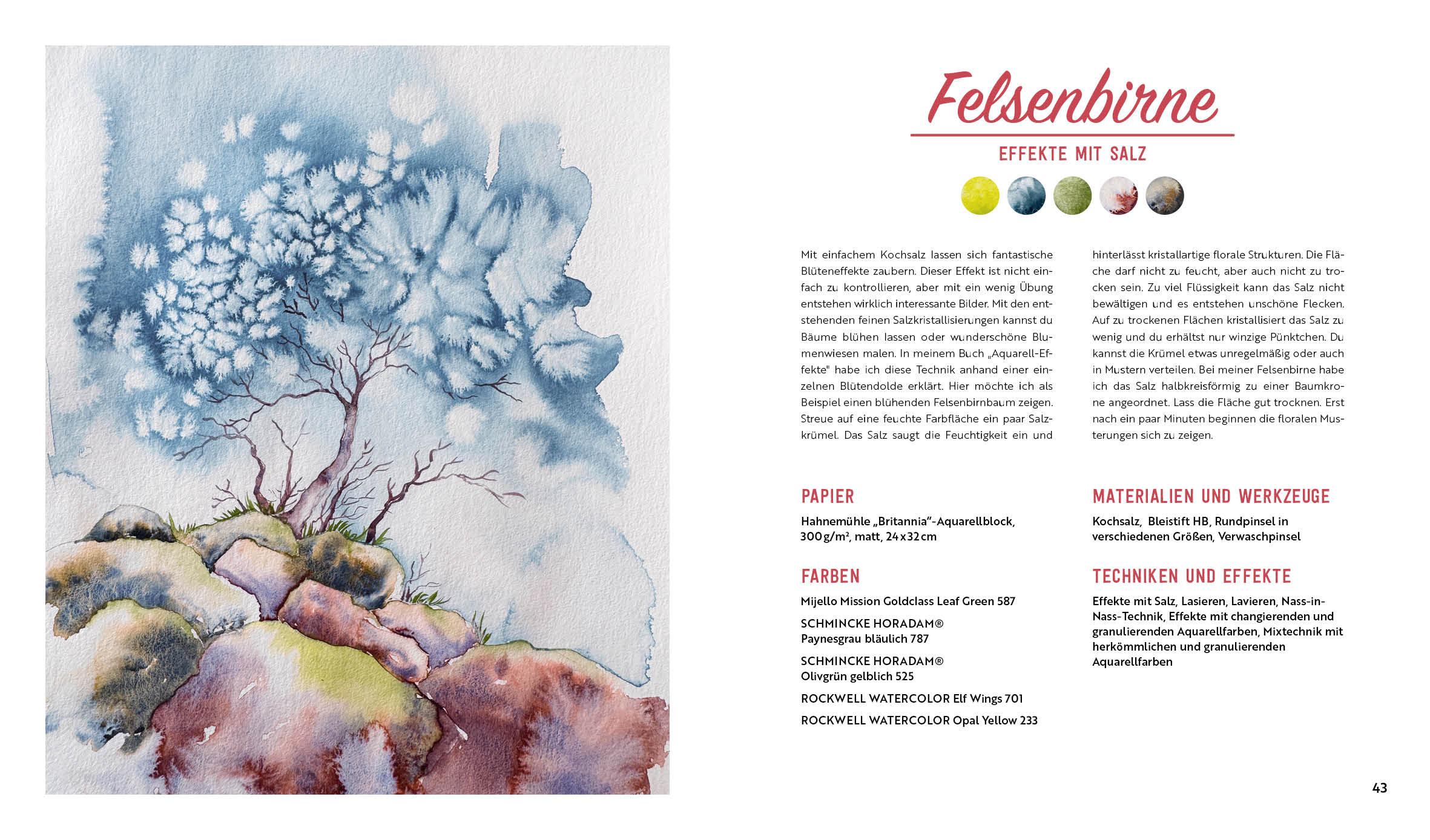 Beispielinhalt (Bild) Aquarell-Effekte Blumen