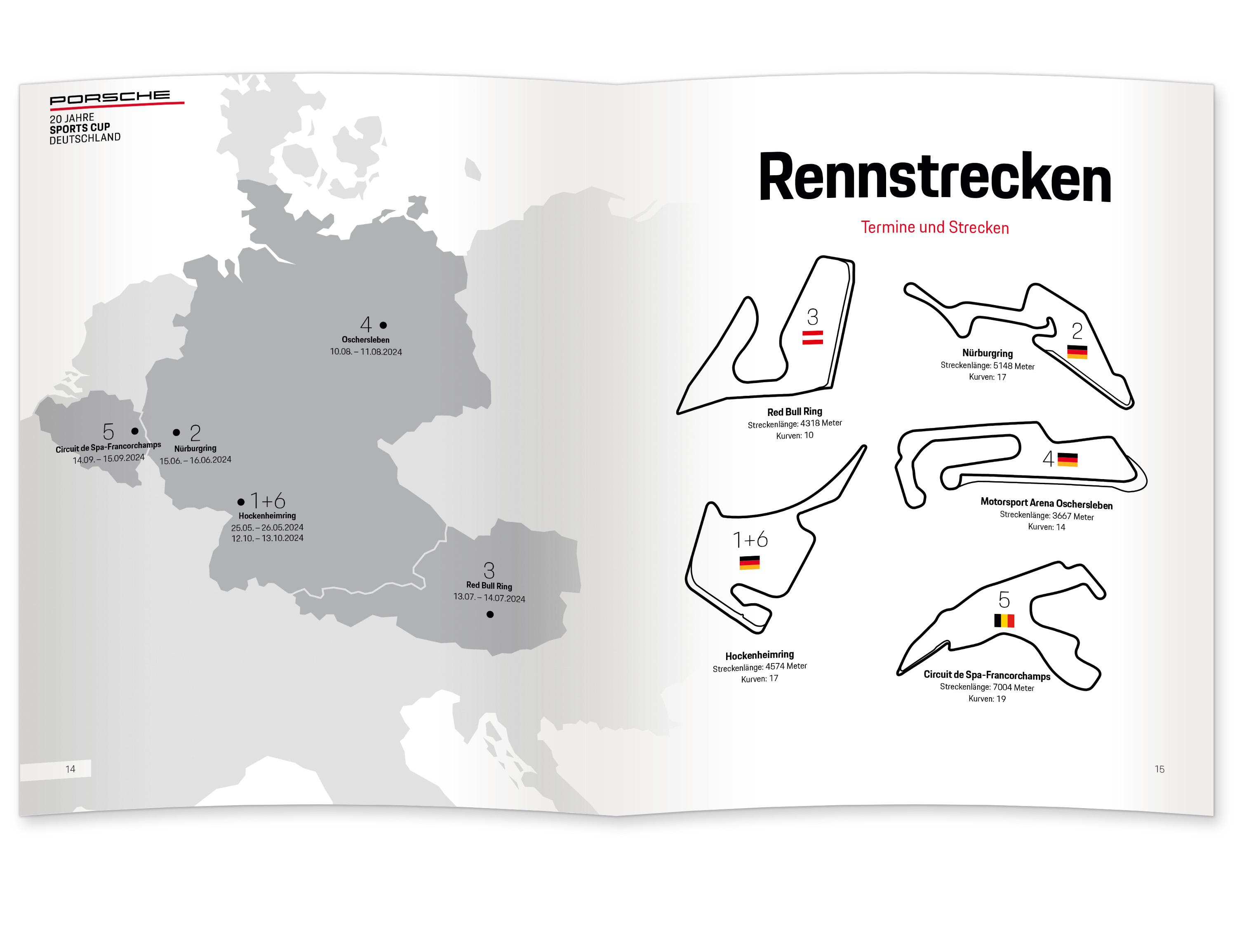 Beispielinhalt (Bild) Porsche Sports Cup / Porsche Sports Cup Deutschland 2024