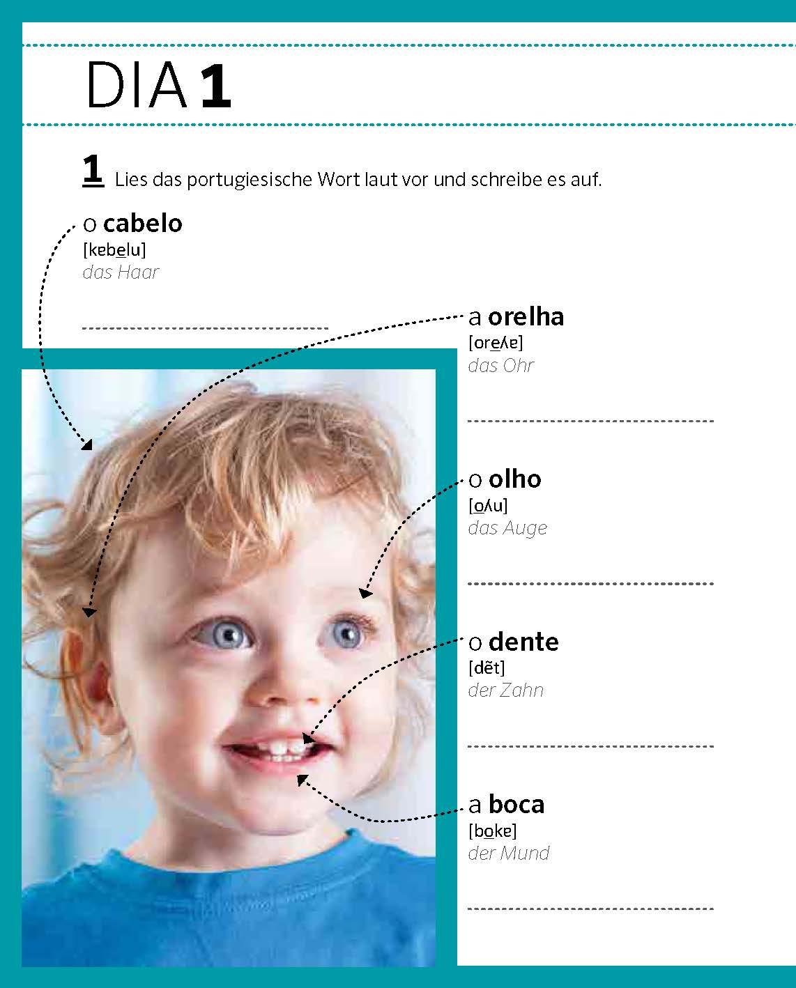 Beispielinhalt (Bild) PONS Portugiesisch von 0 auf 500