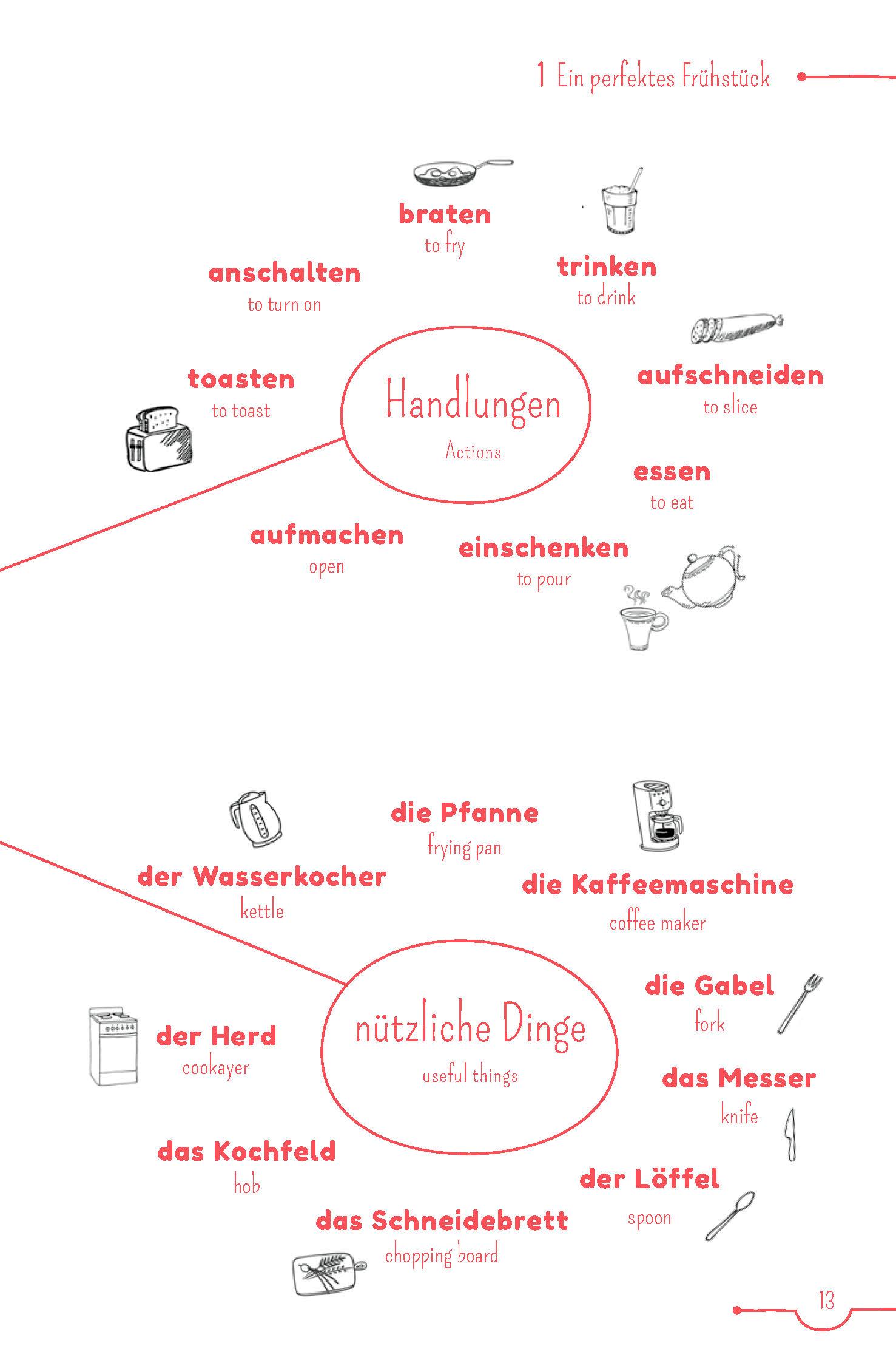 Beispielinhalt (Bild) PONS 5-Minuten-Lektüren Deutsch A1-A2 - Urlaub am Meer